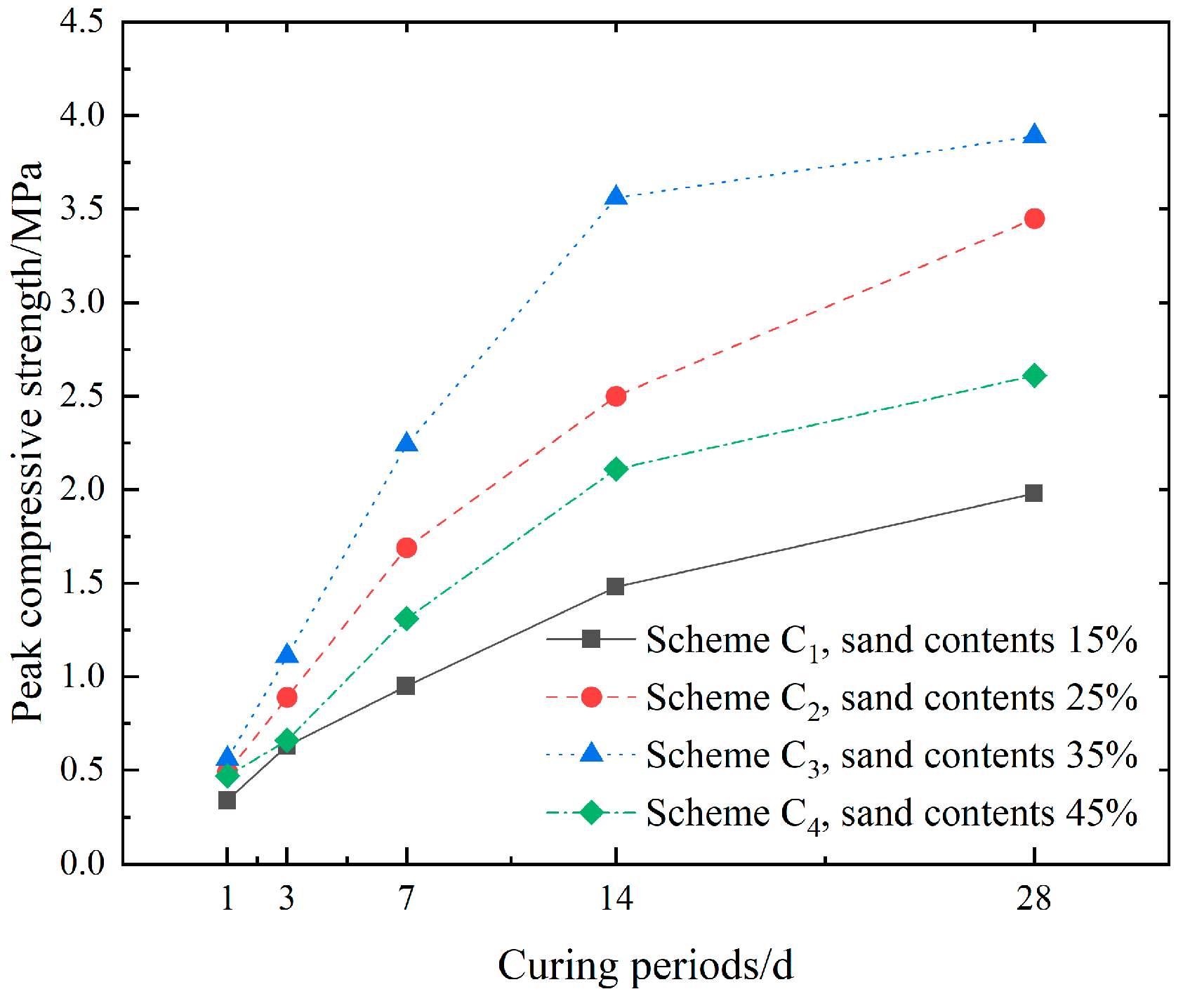 Applsci 14 04060 g011