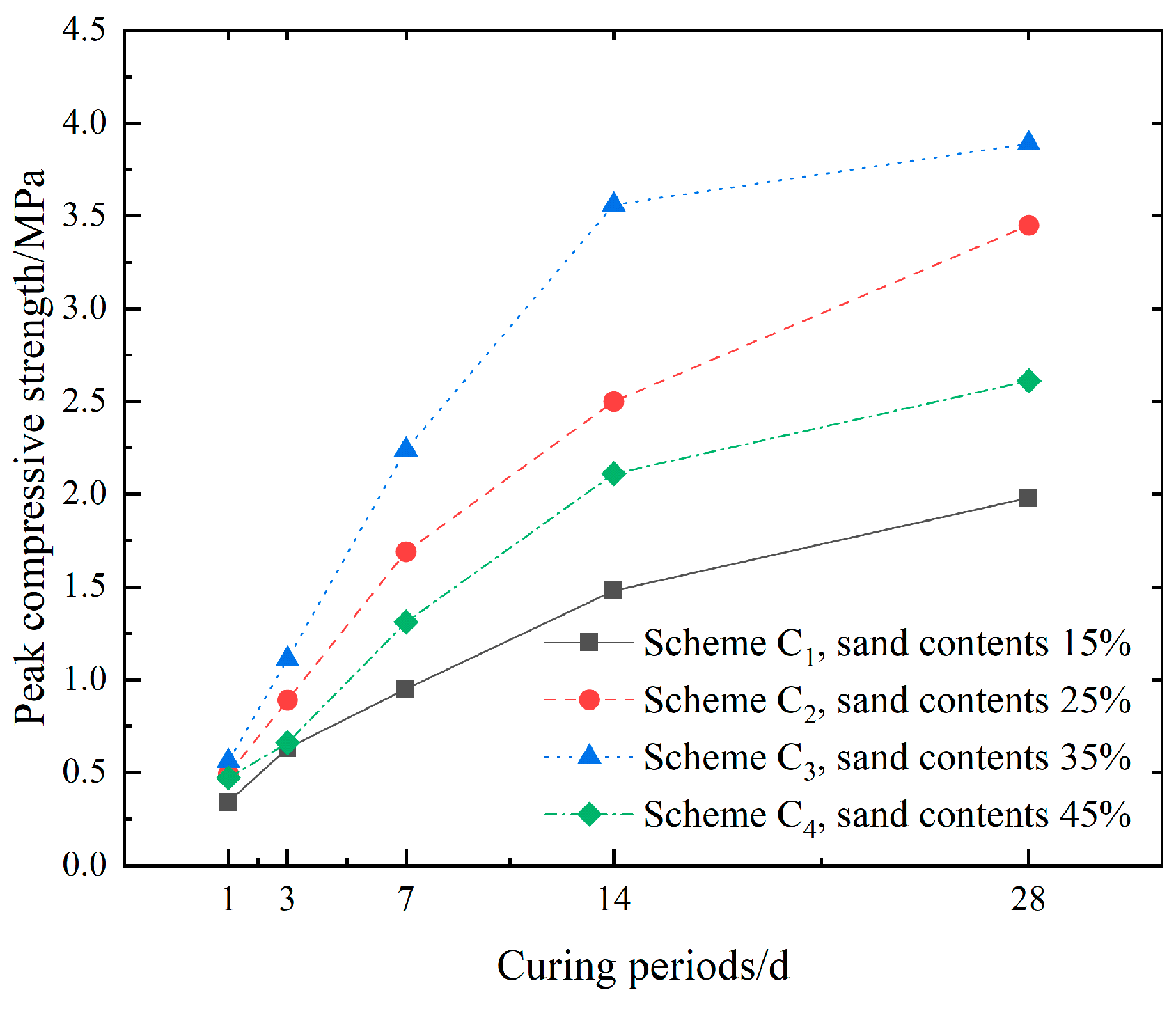 Applsci 14 04060 g012