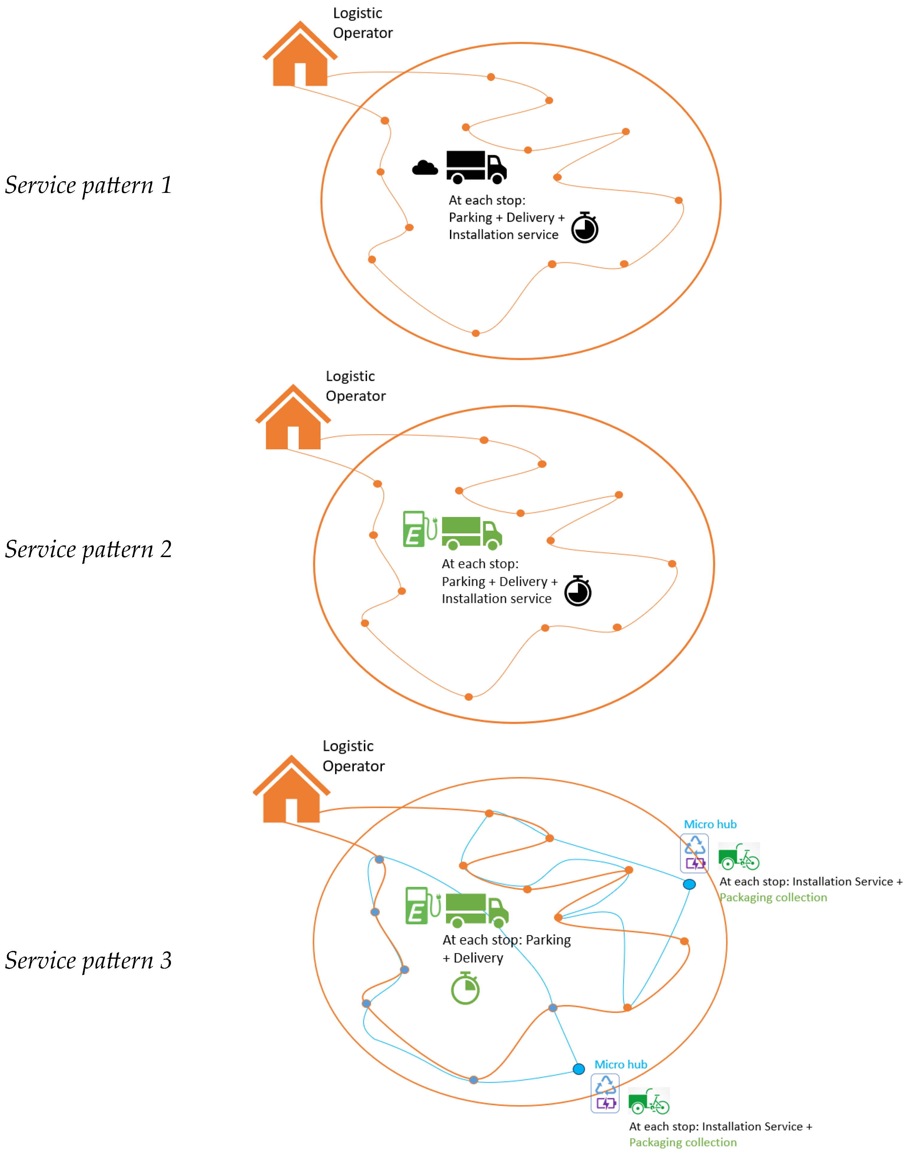 Applsci 14 04061 g001