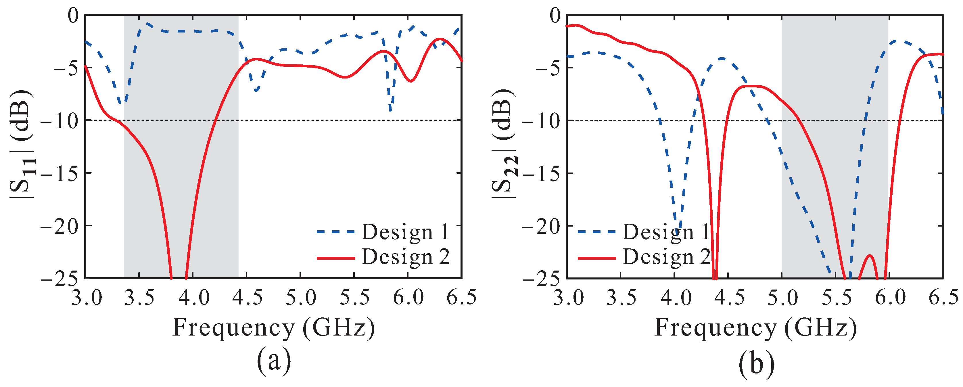 Applsci 14 04062 g003