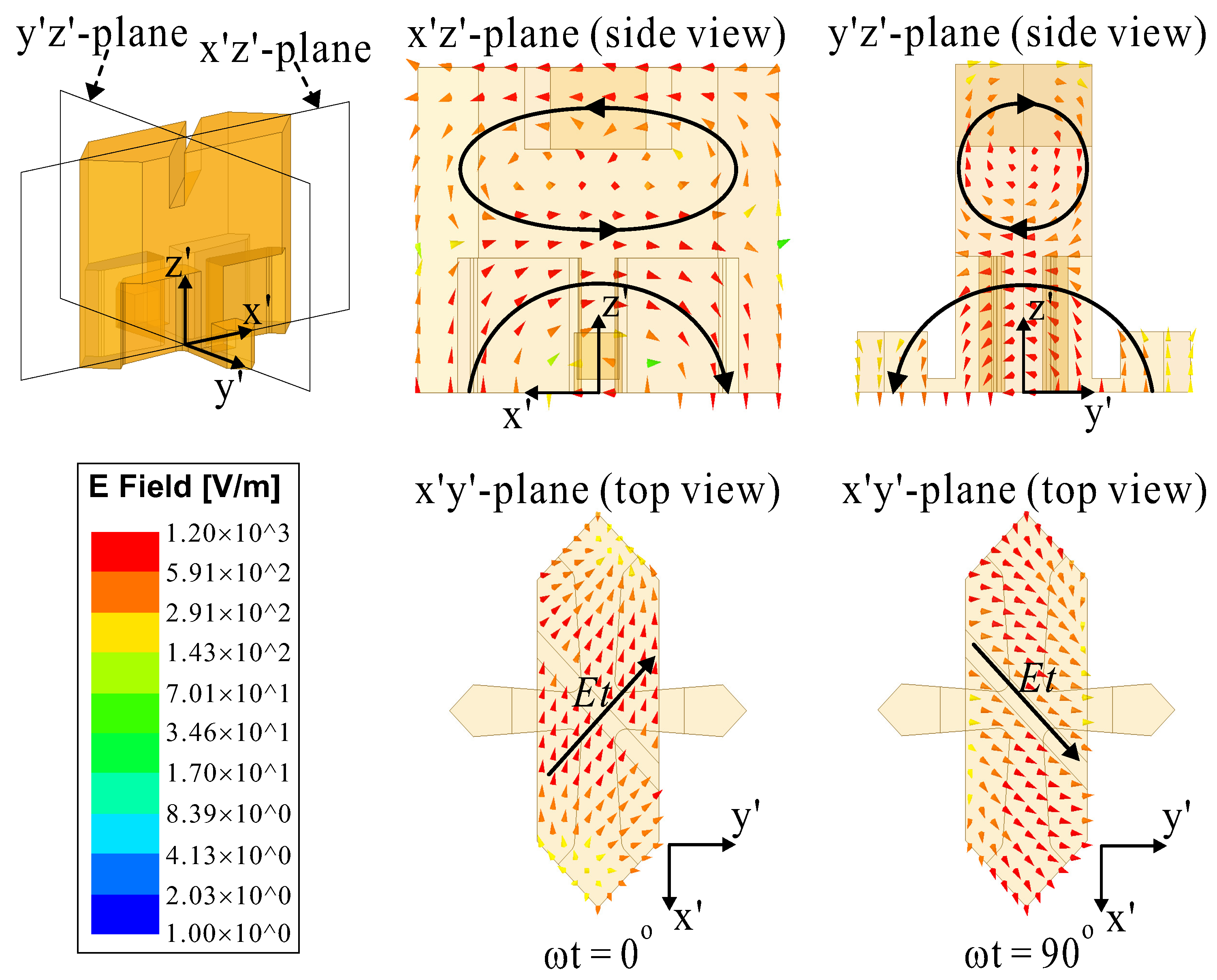 Applsci 14 04062 g007