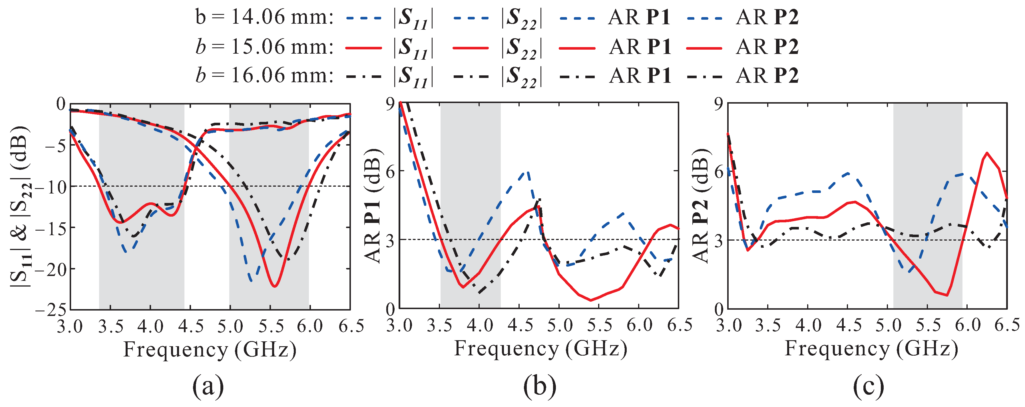 Applsci 14 04062 g008