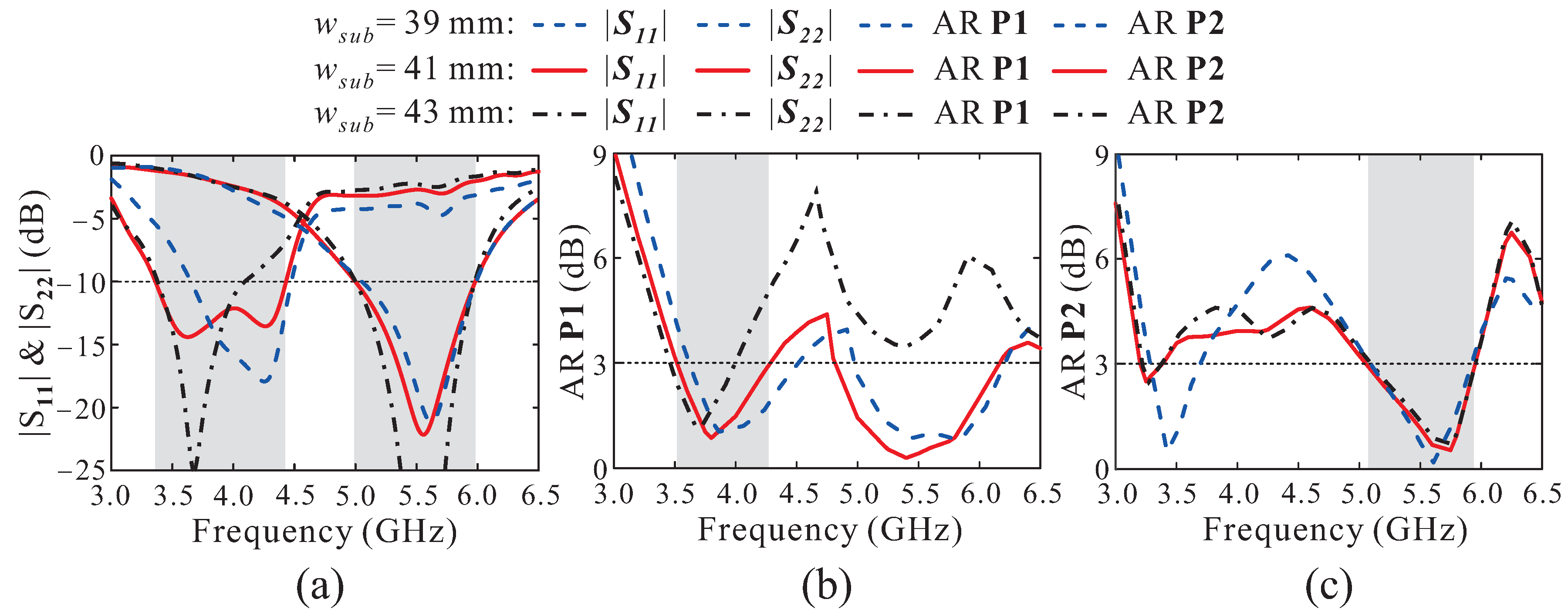 Applsci 14 04062 g010
