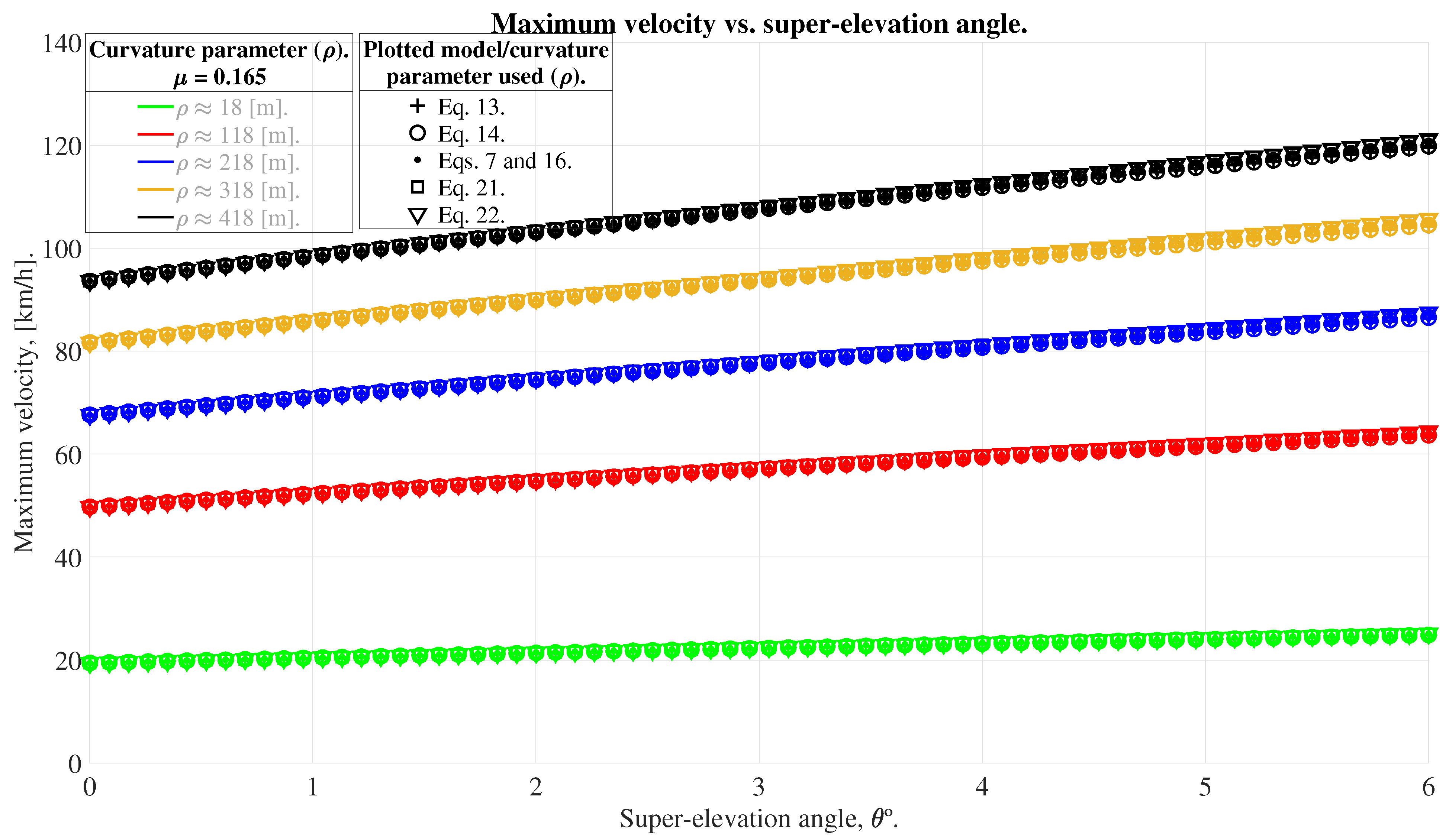 Applsci 14 04064 g011