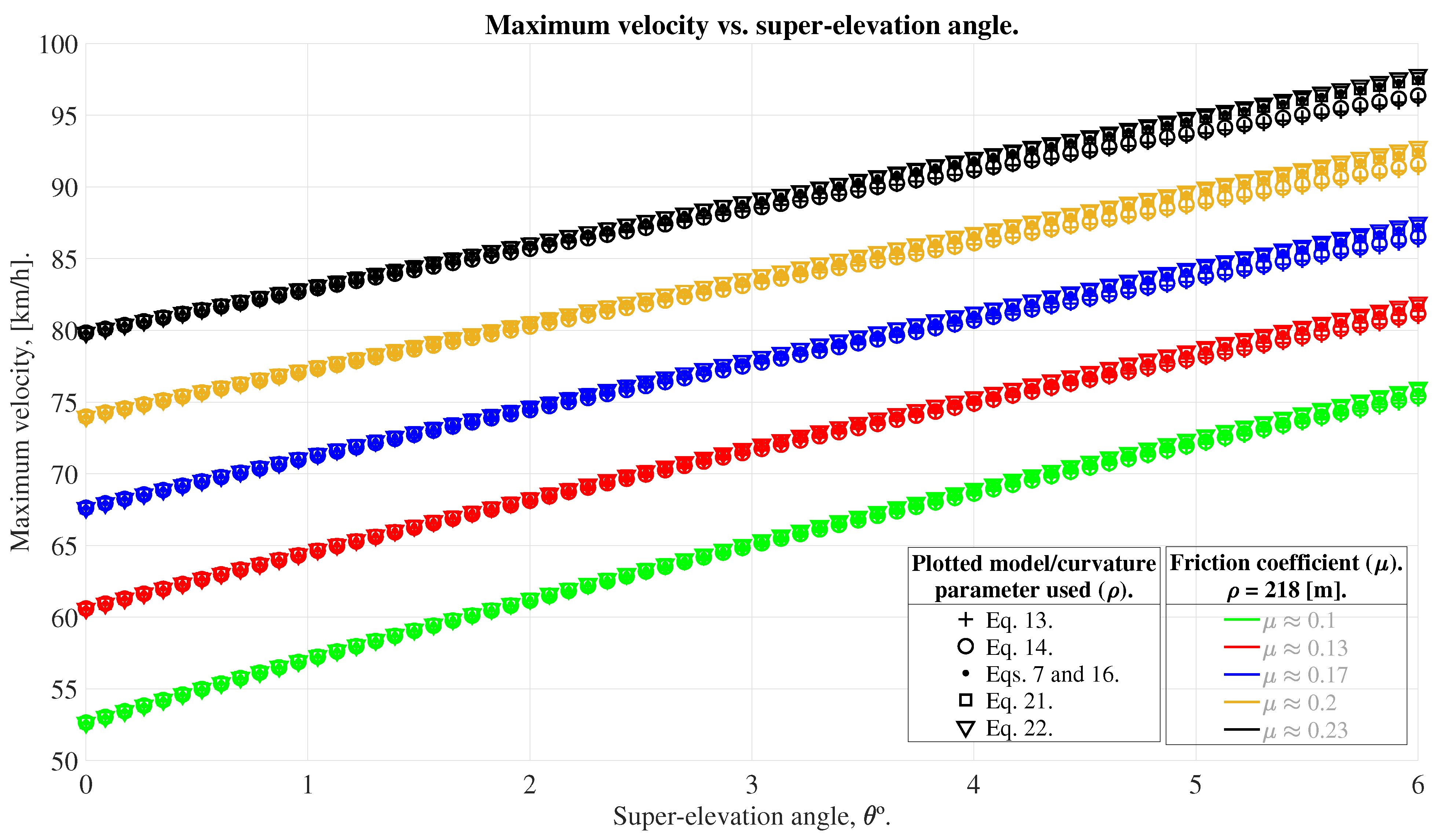 Applsci 14 04064 g012