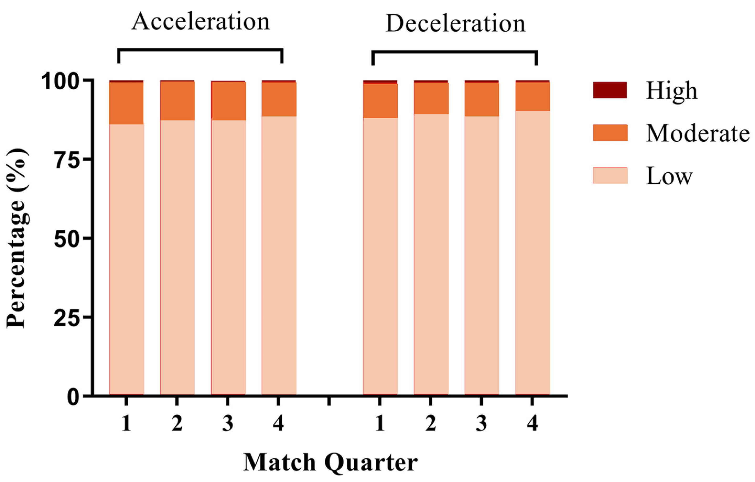 Applsci 14 04120 g001