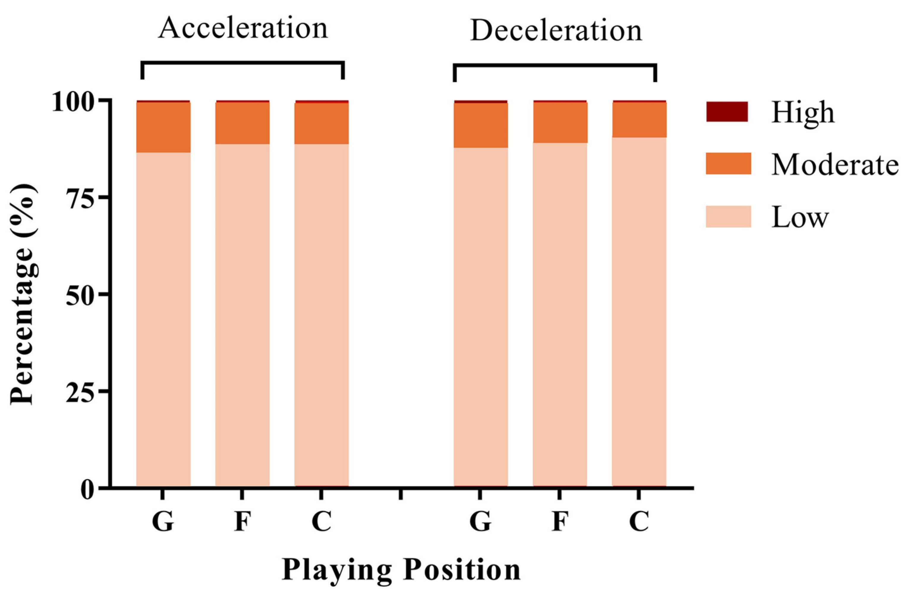 Applsci 14 04120 g002