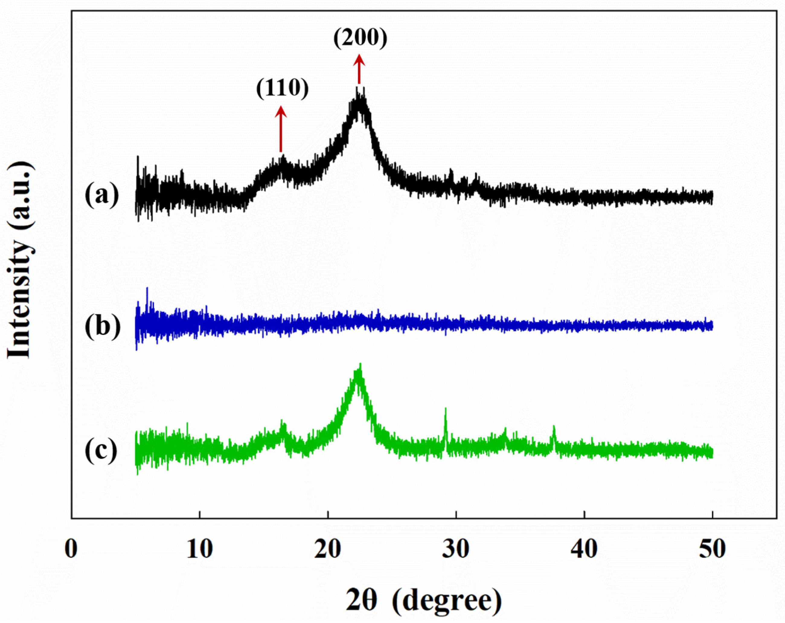 Applsci 14 04122 g006