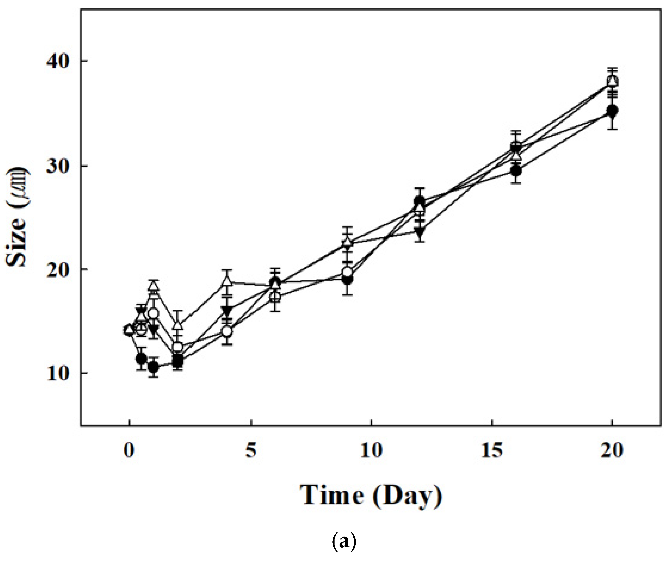 Applsci 14 04122 g009a