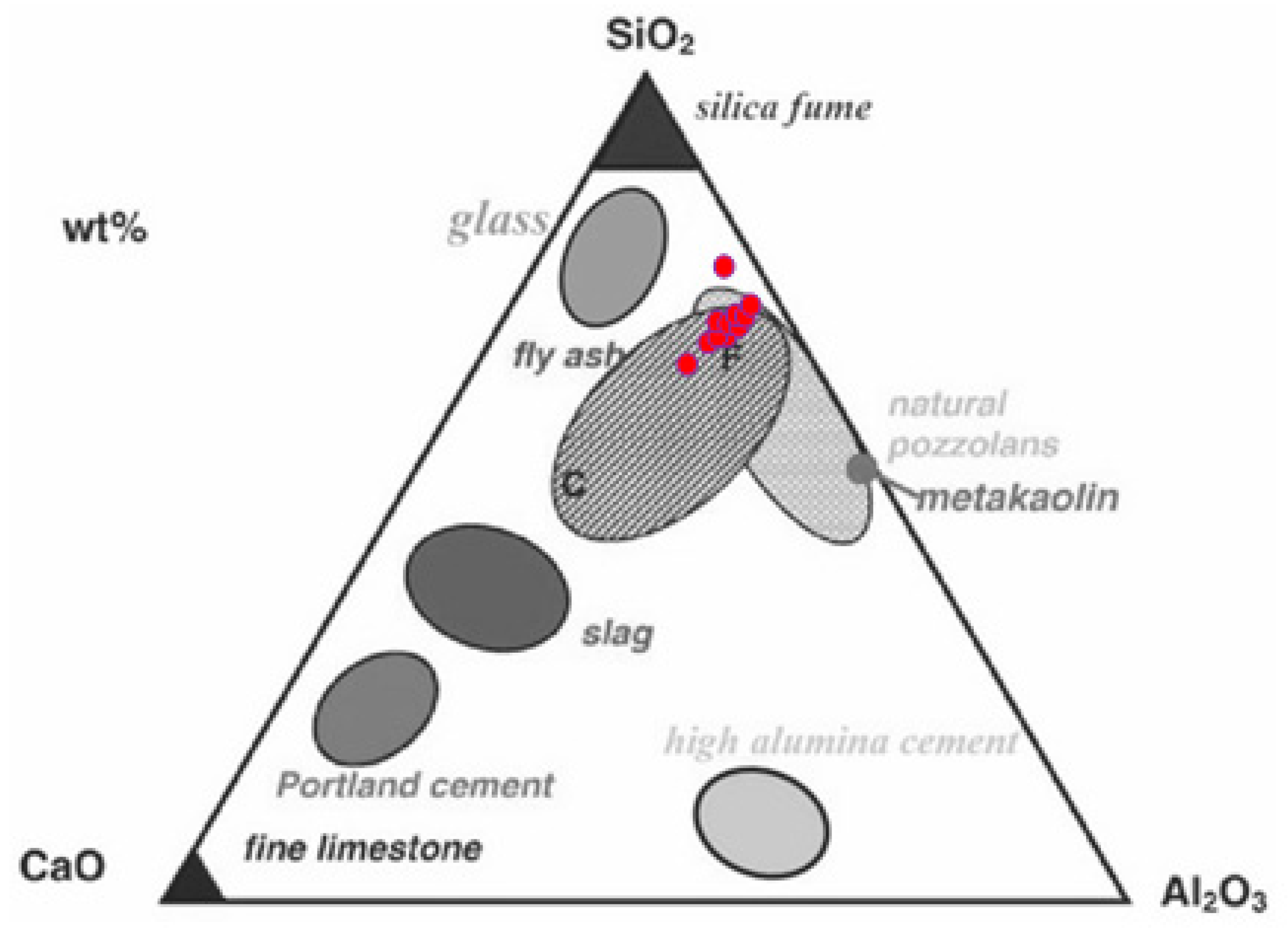 Applsci 14 04128 g003