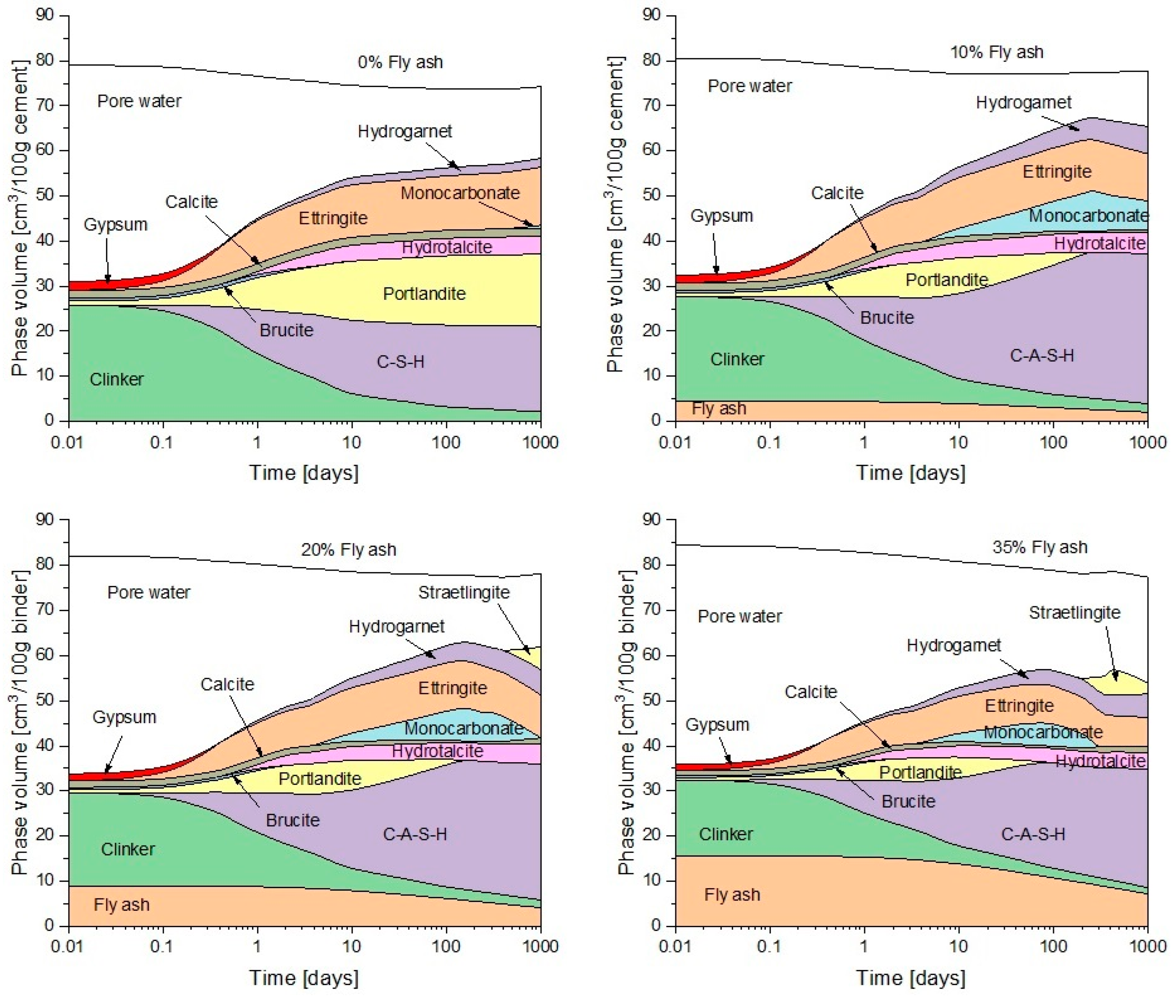 Applsci 14 04128 g013