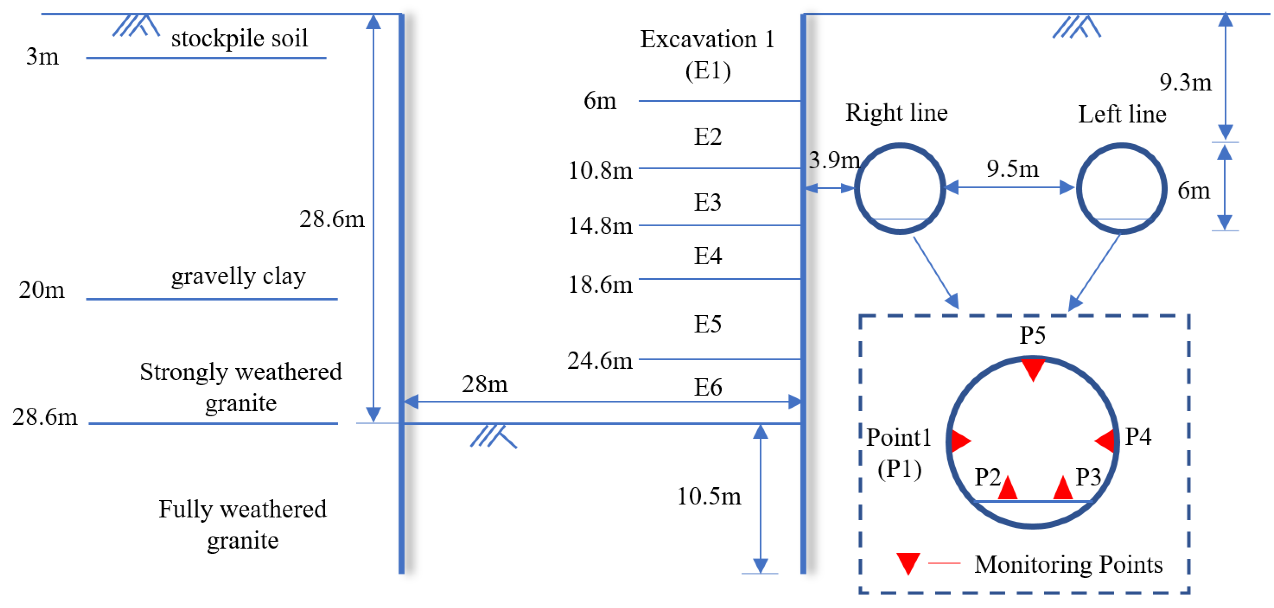 Applsci 14 04153 g002
