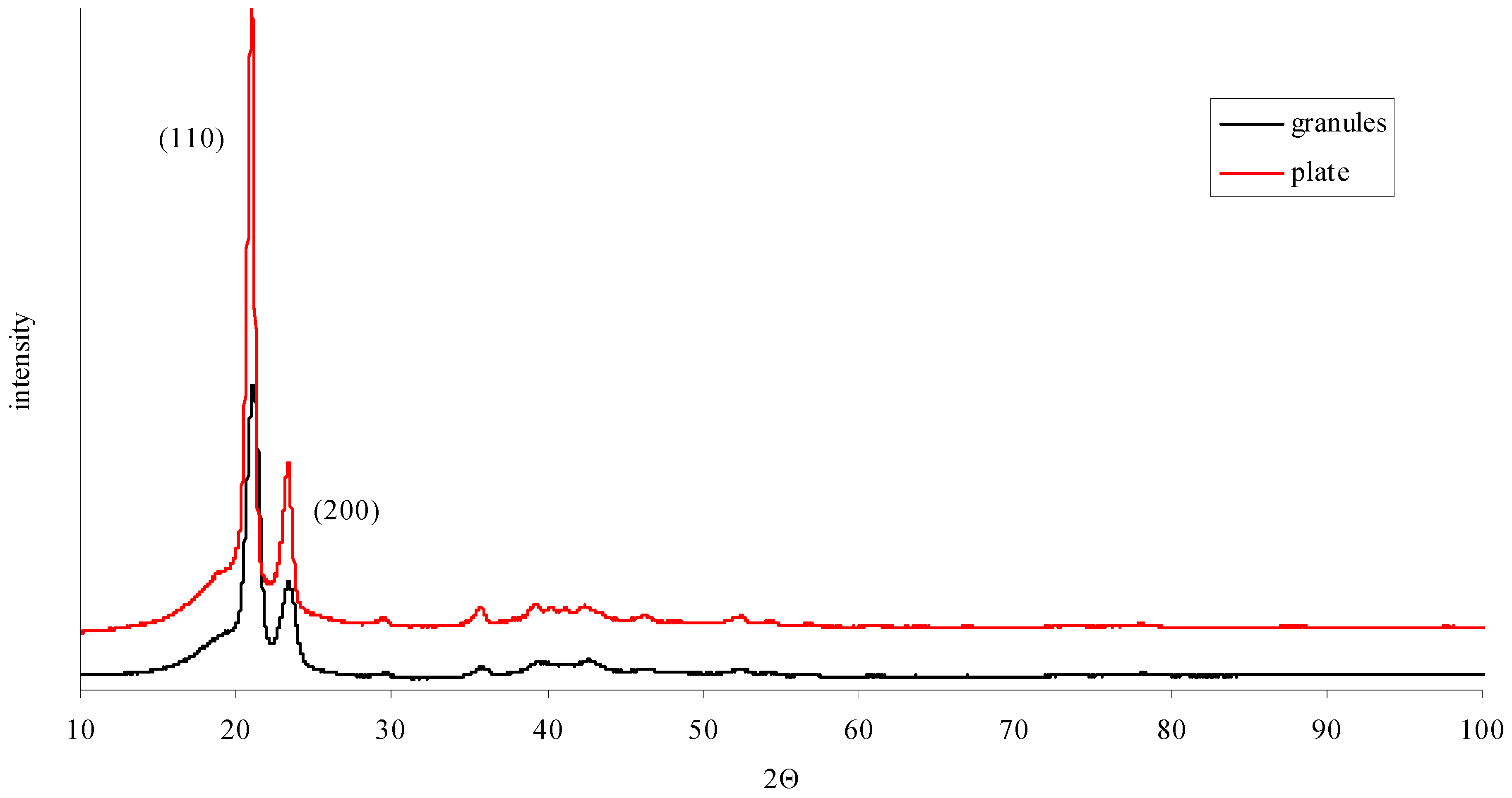 Applsci 14 04183 g004