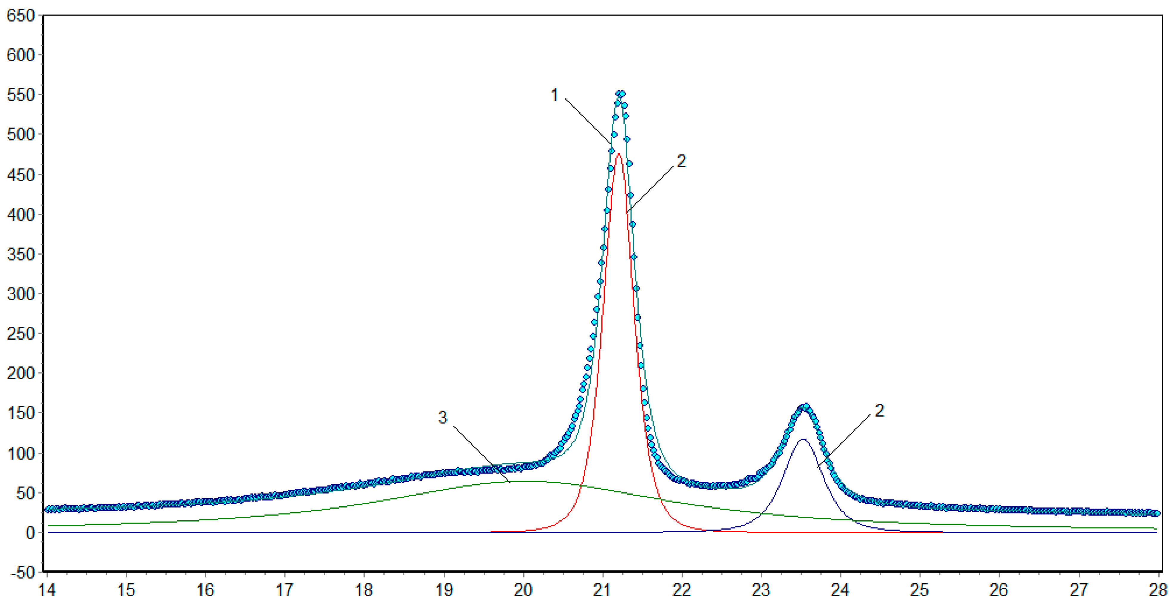 Applsci 14 04183 g006