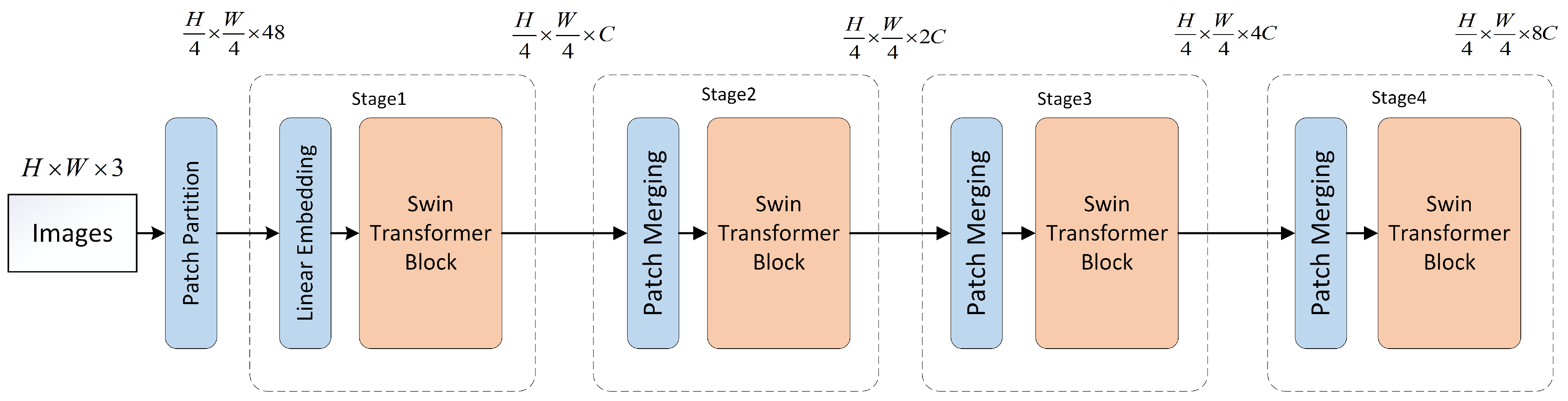 Applsci 14 04188 g001