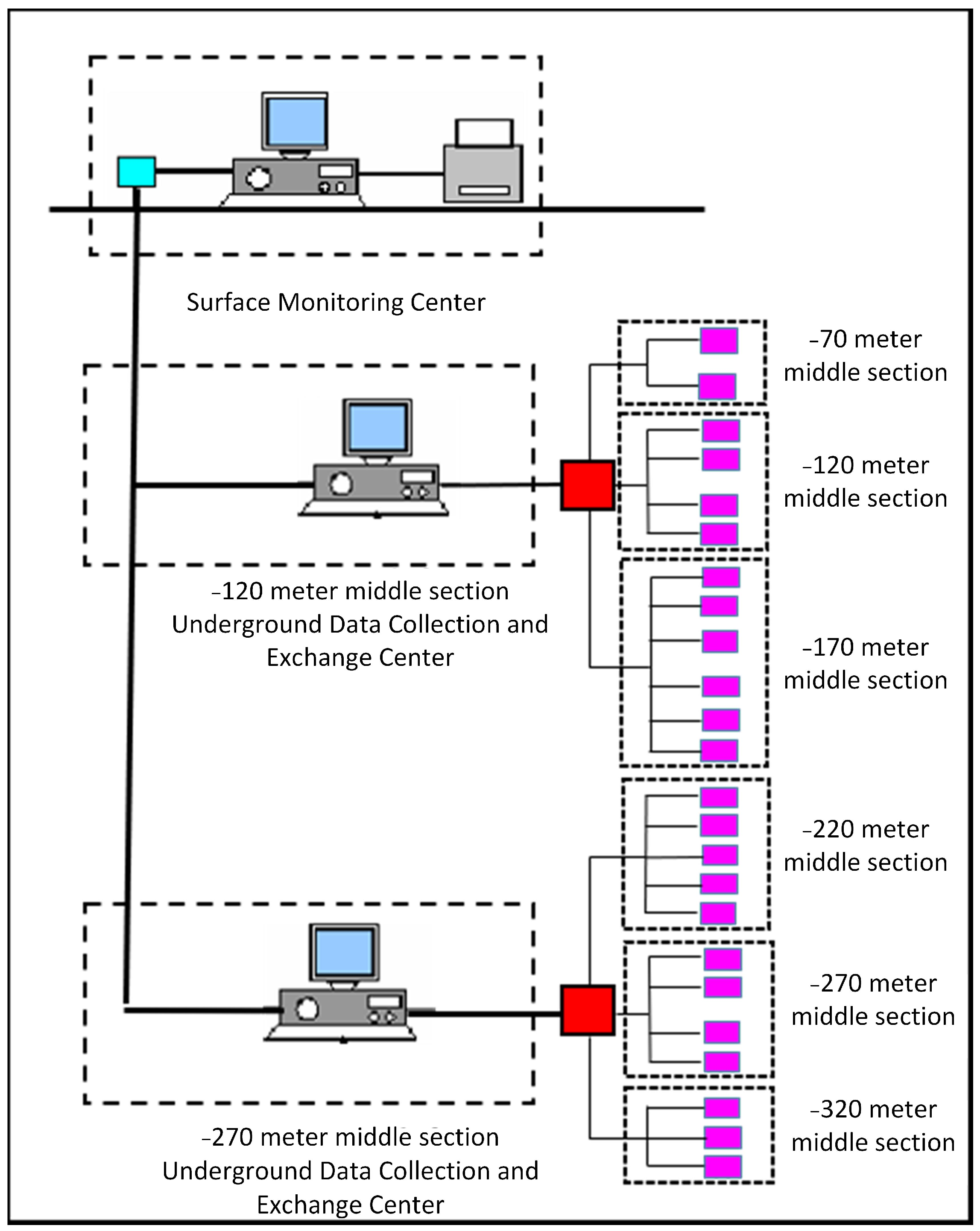 Applsci 14 04188 g004