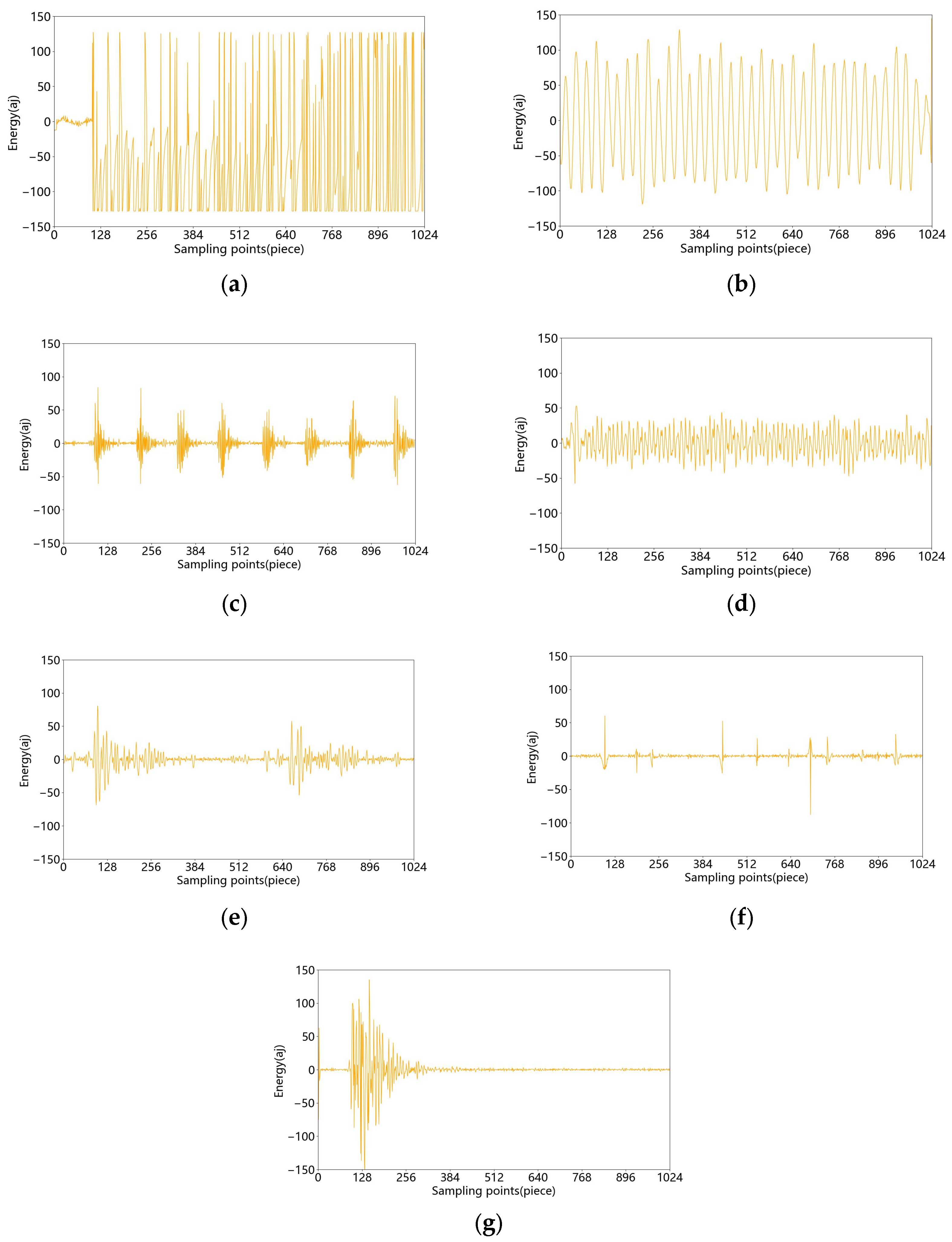Applsci 14 04188 g005