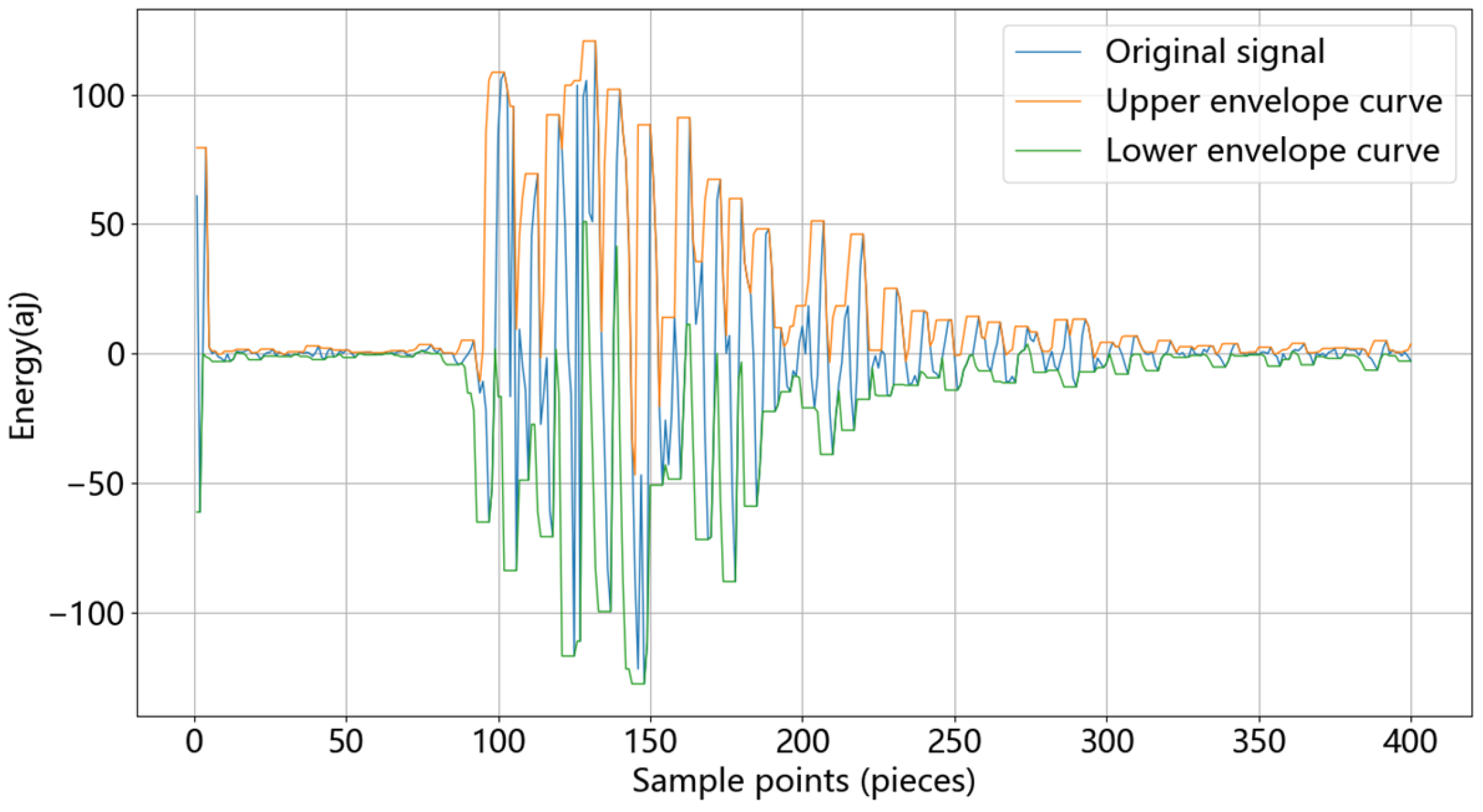 Applsci 14 04188 g006