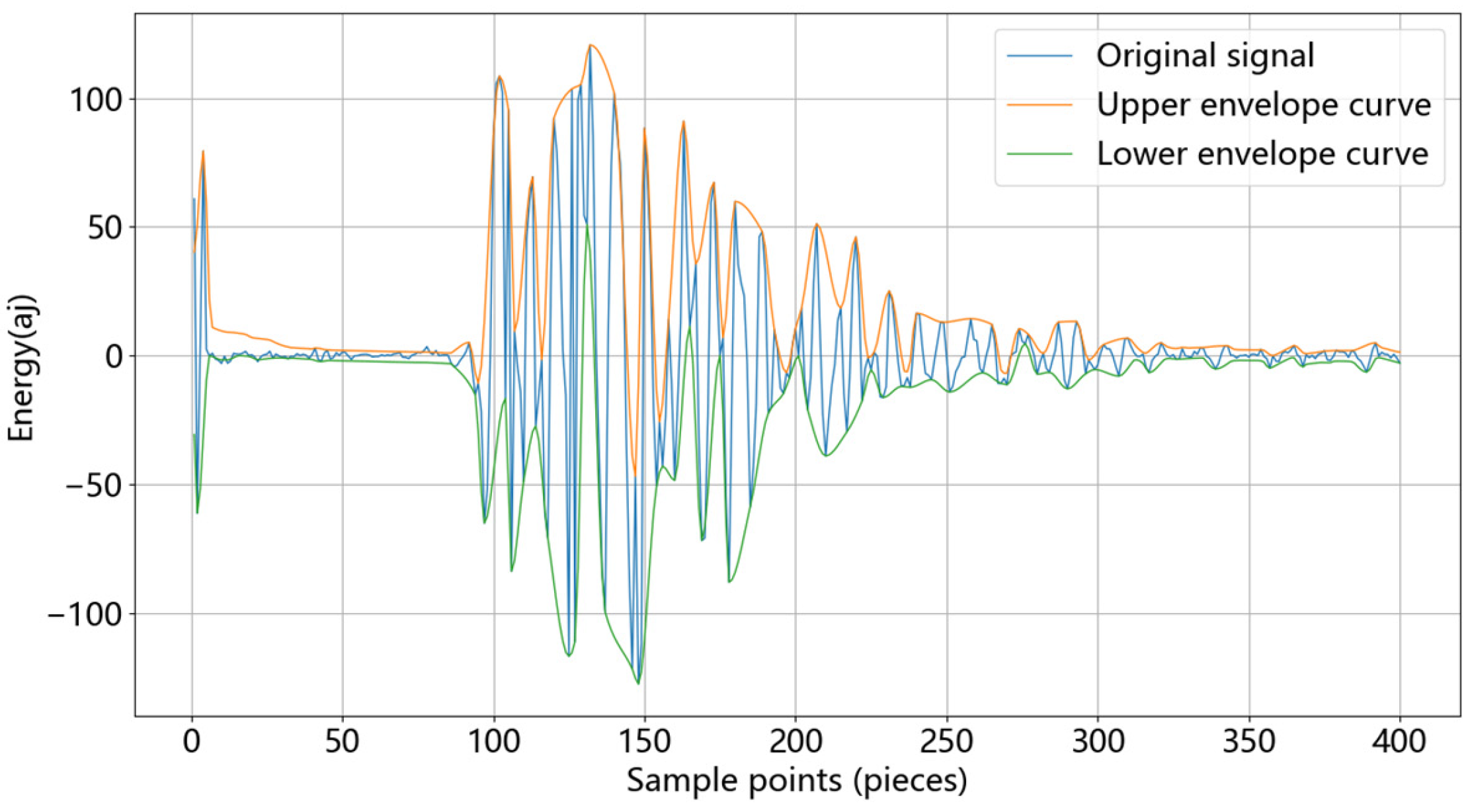 Applsci 14 04188 g007