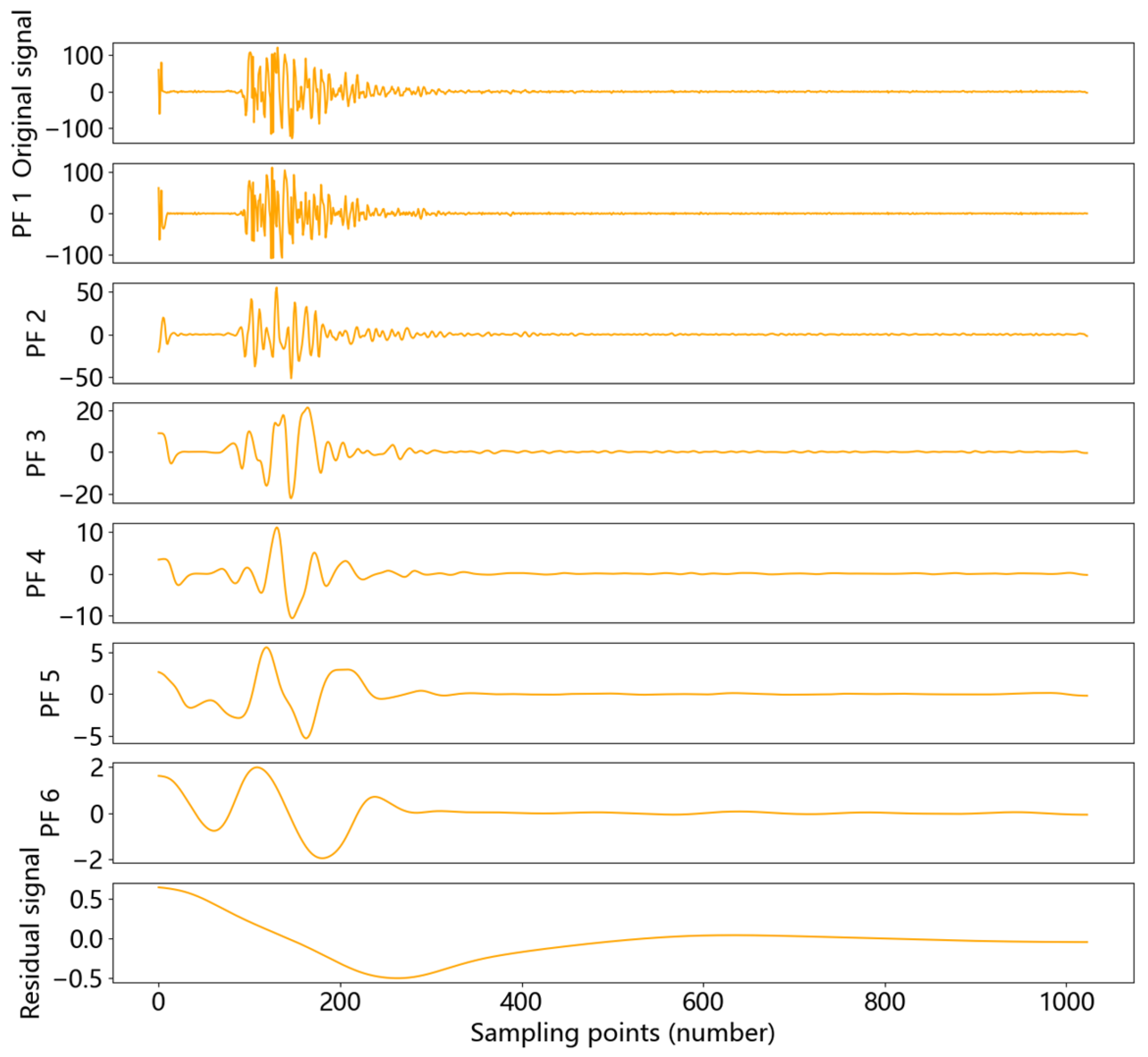 Applsci 14 04188 g009