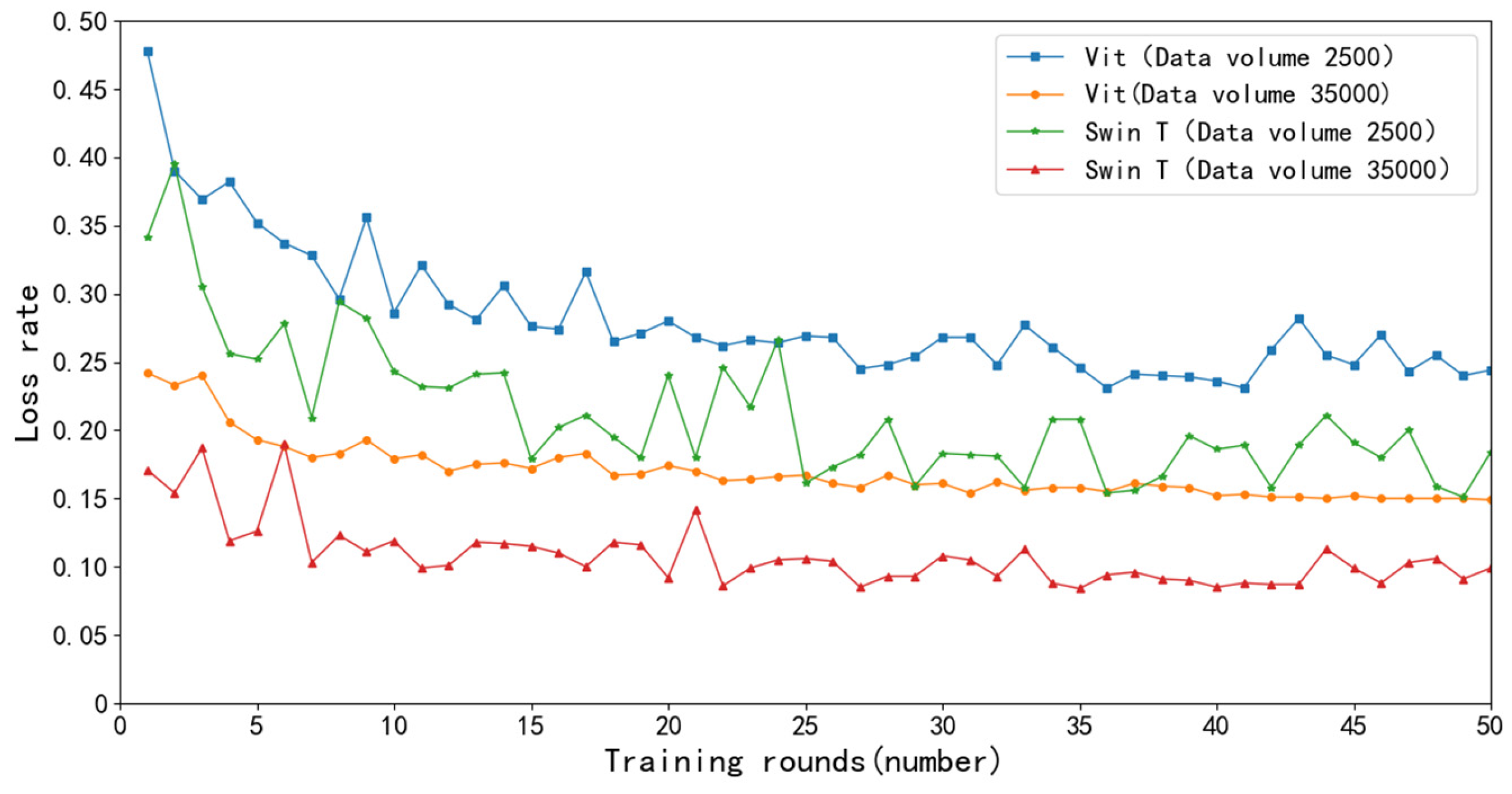 Applsci 14 04188 g014