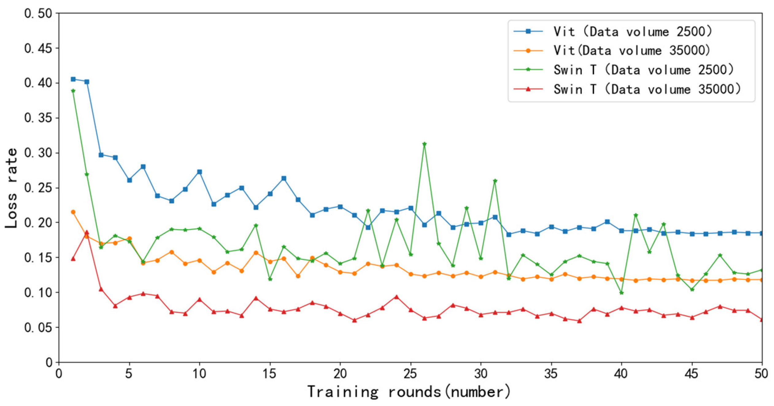 Applsci 14 04188 g015