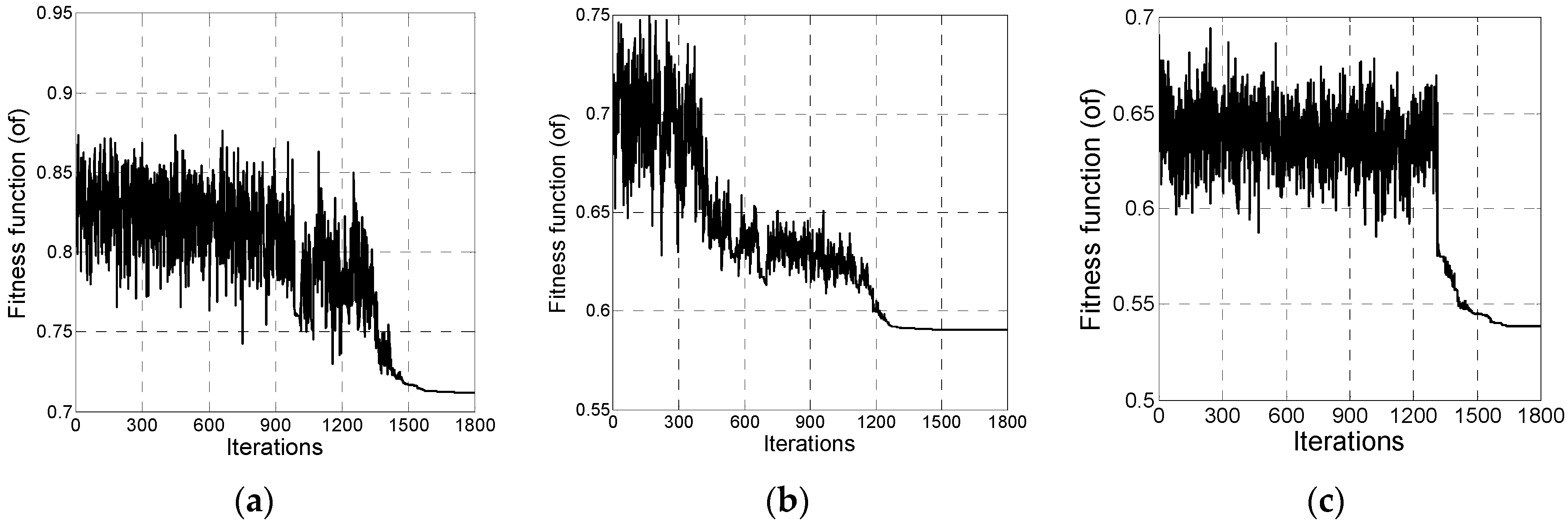 Applsci 14 04219 g004