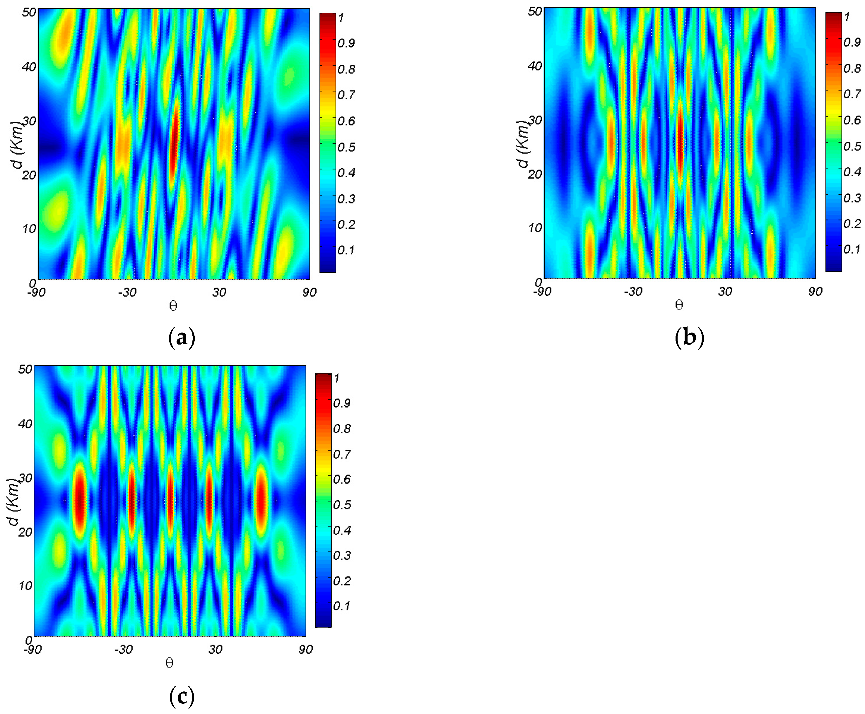 Applsci 14 04219 g006