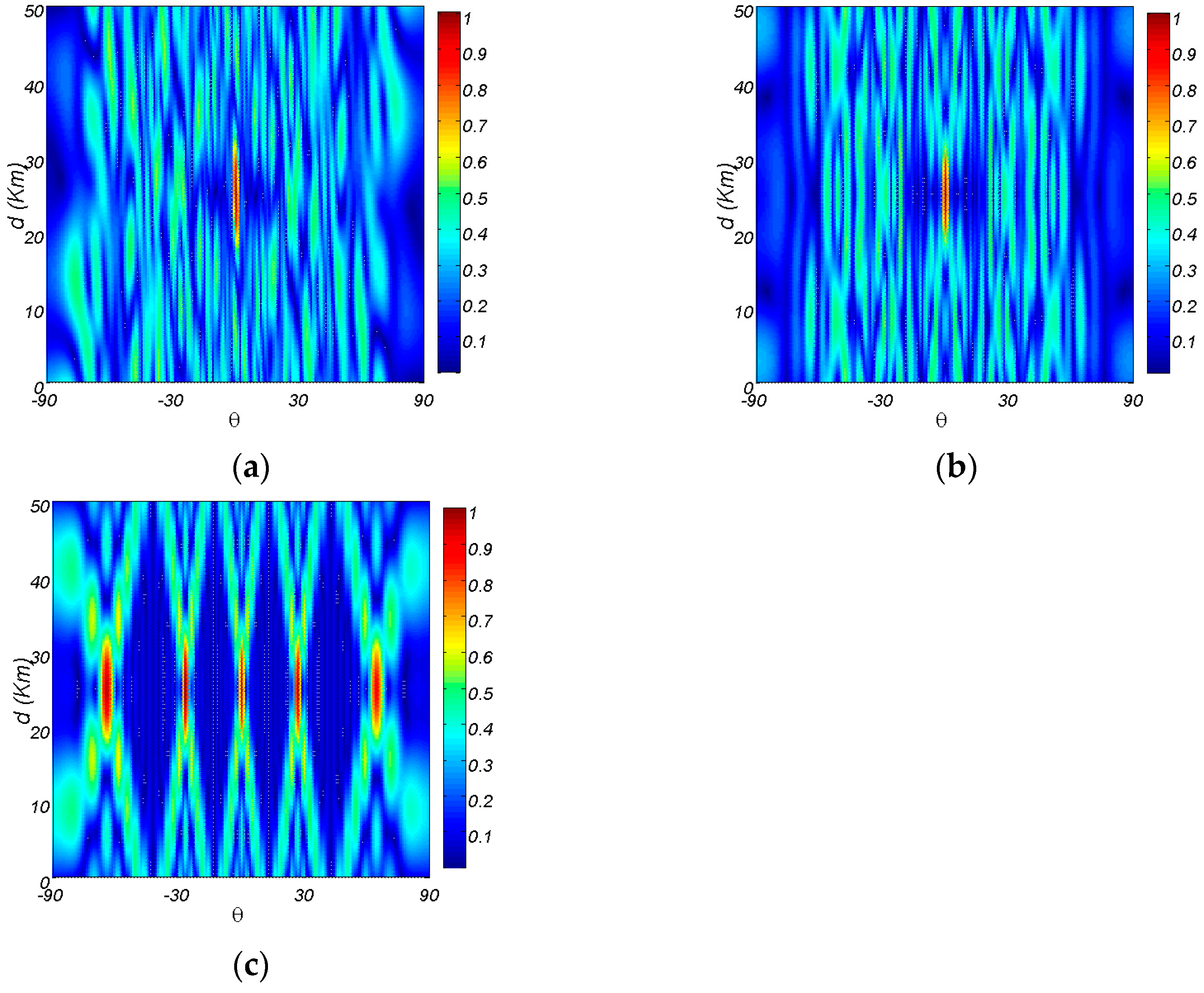 Applsci 14 04219 g008