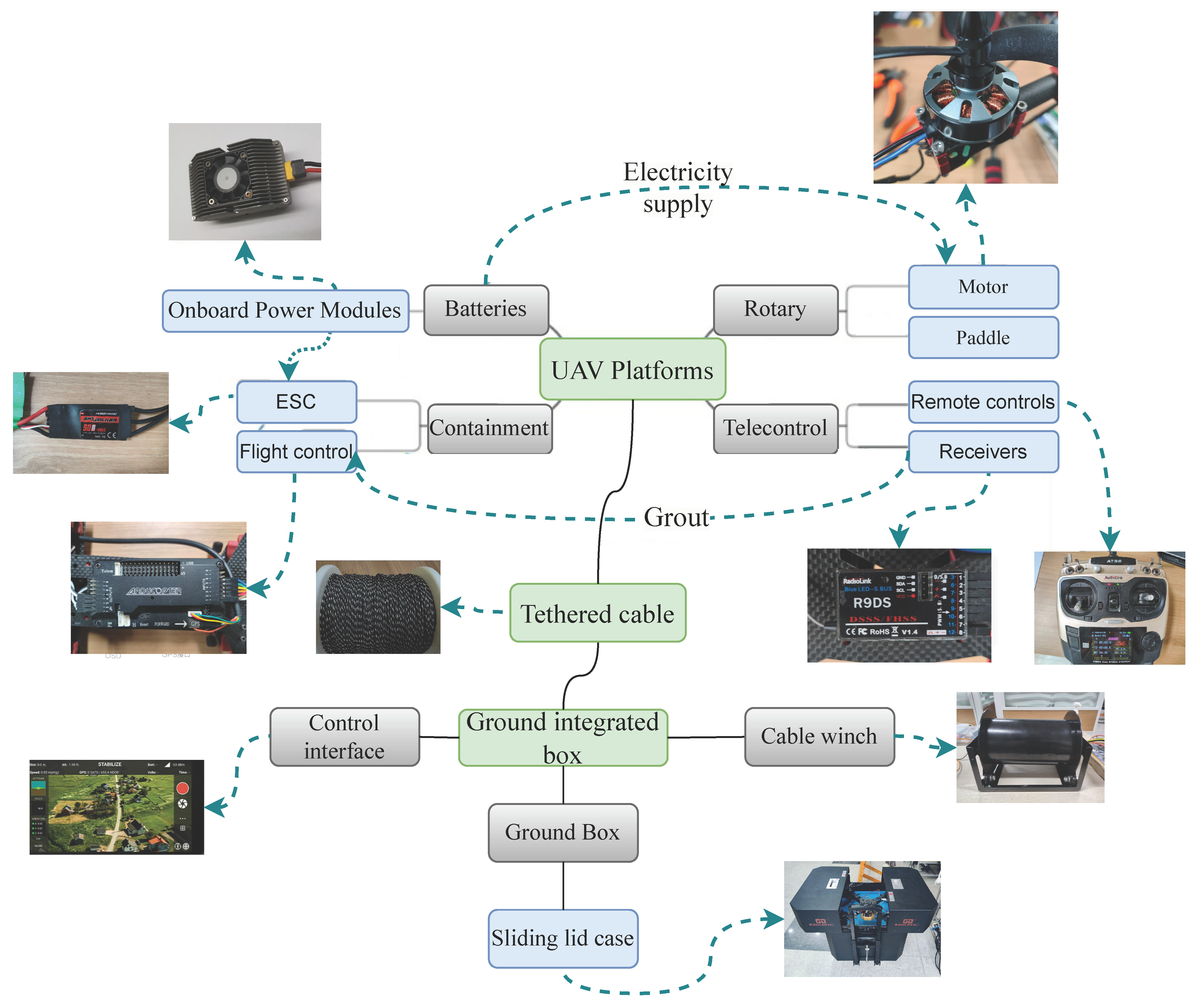 Applsci 14 04253 g002