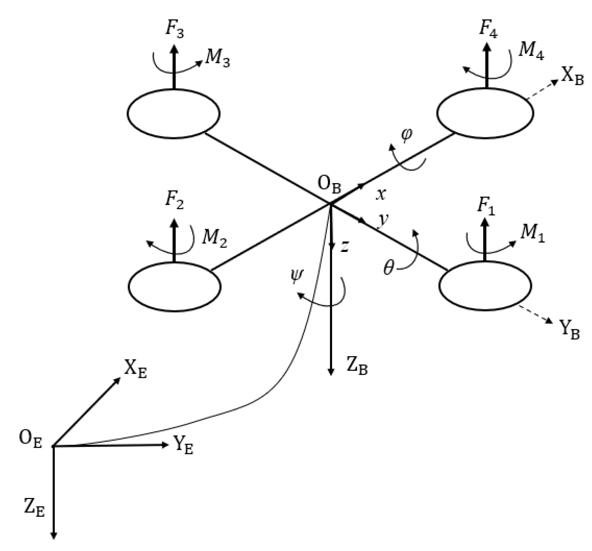 Applsci 14 04253 g003