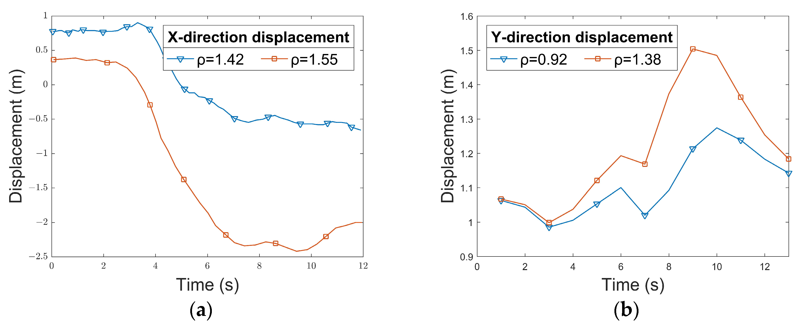 Applsci 14 04253 g015