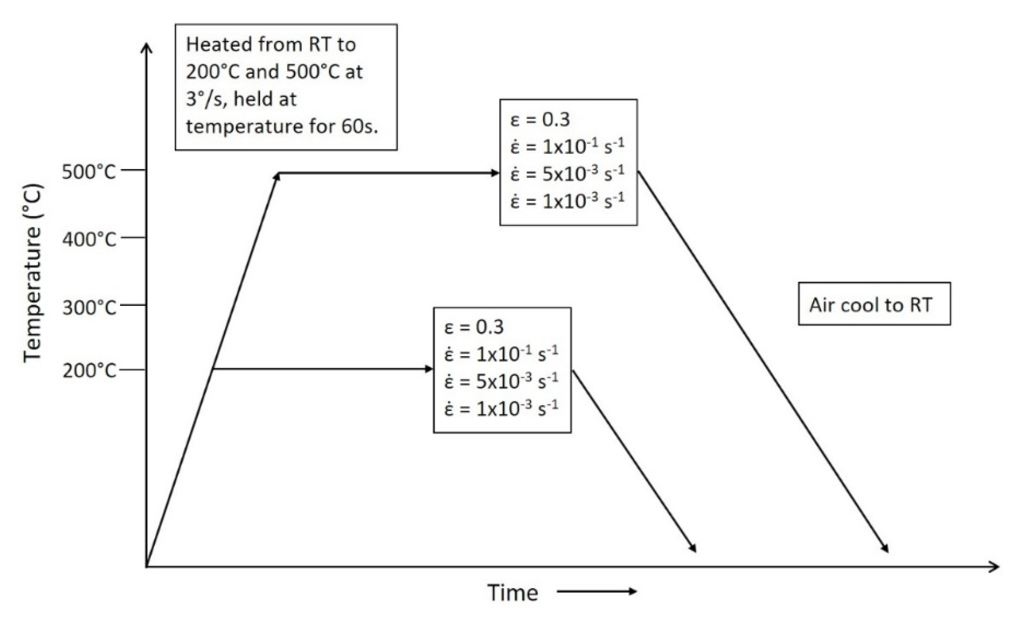 Applsci 14 04261 g002