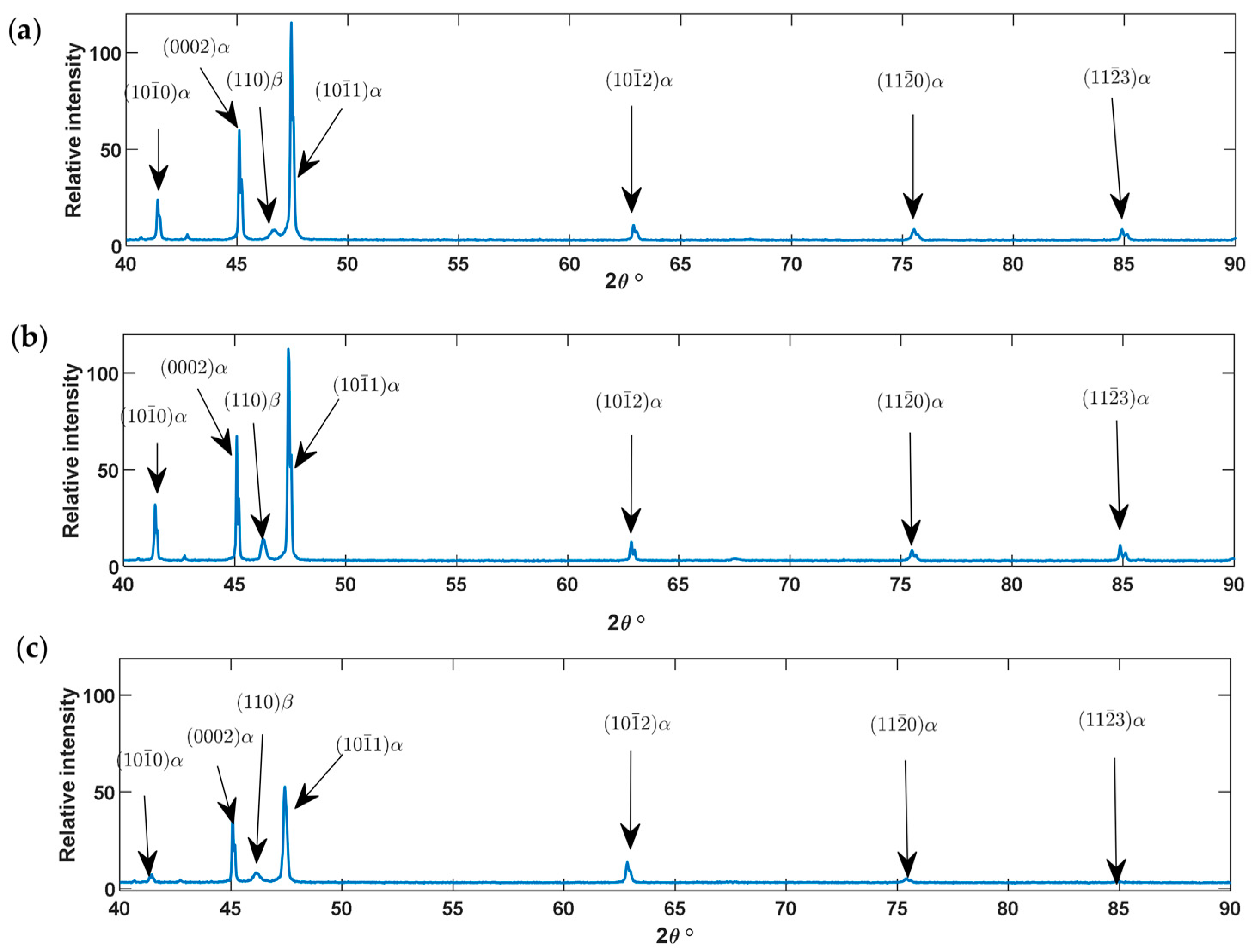 Applsci 14 04261 g004