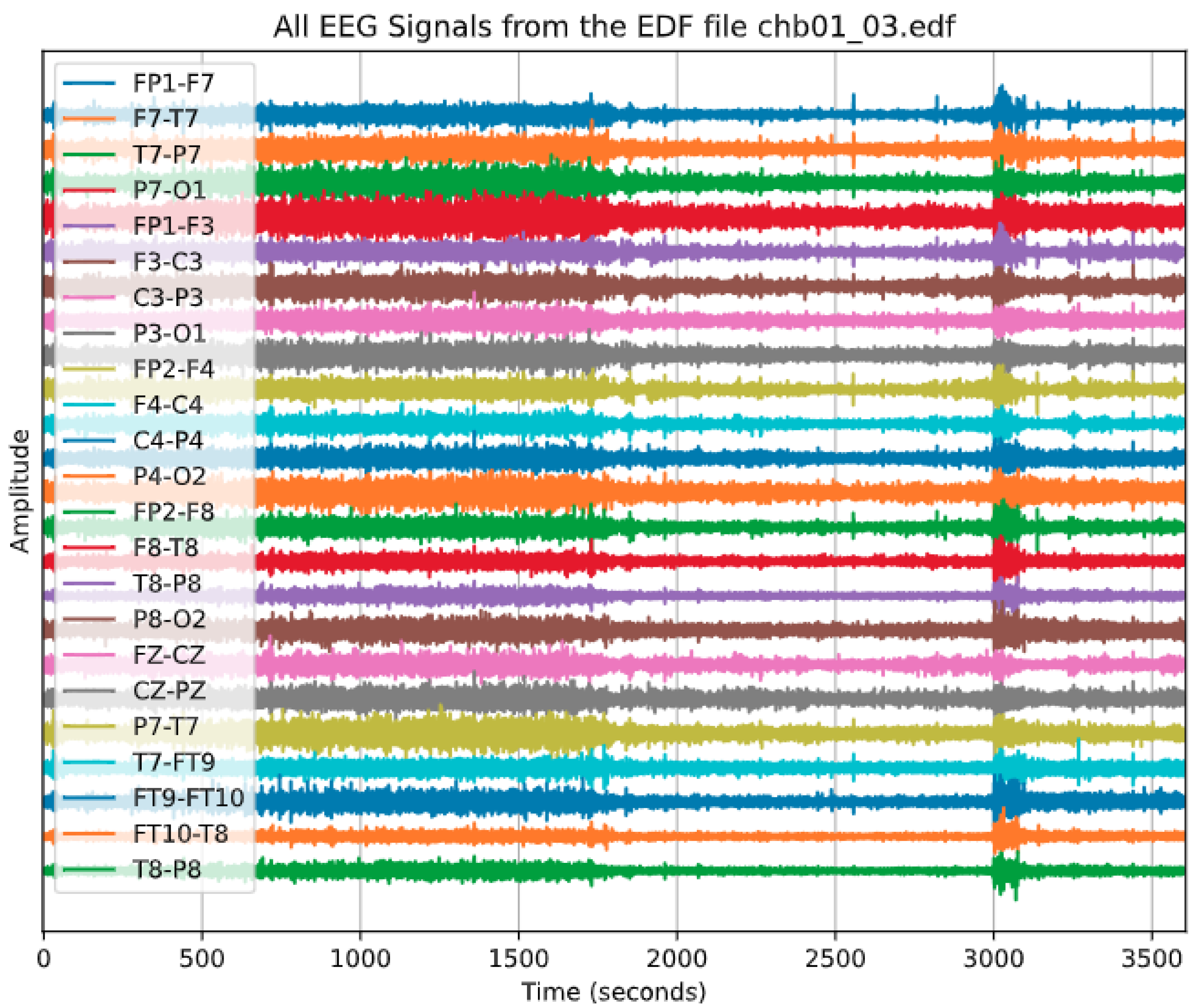 Applsci 14 05783 g004