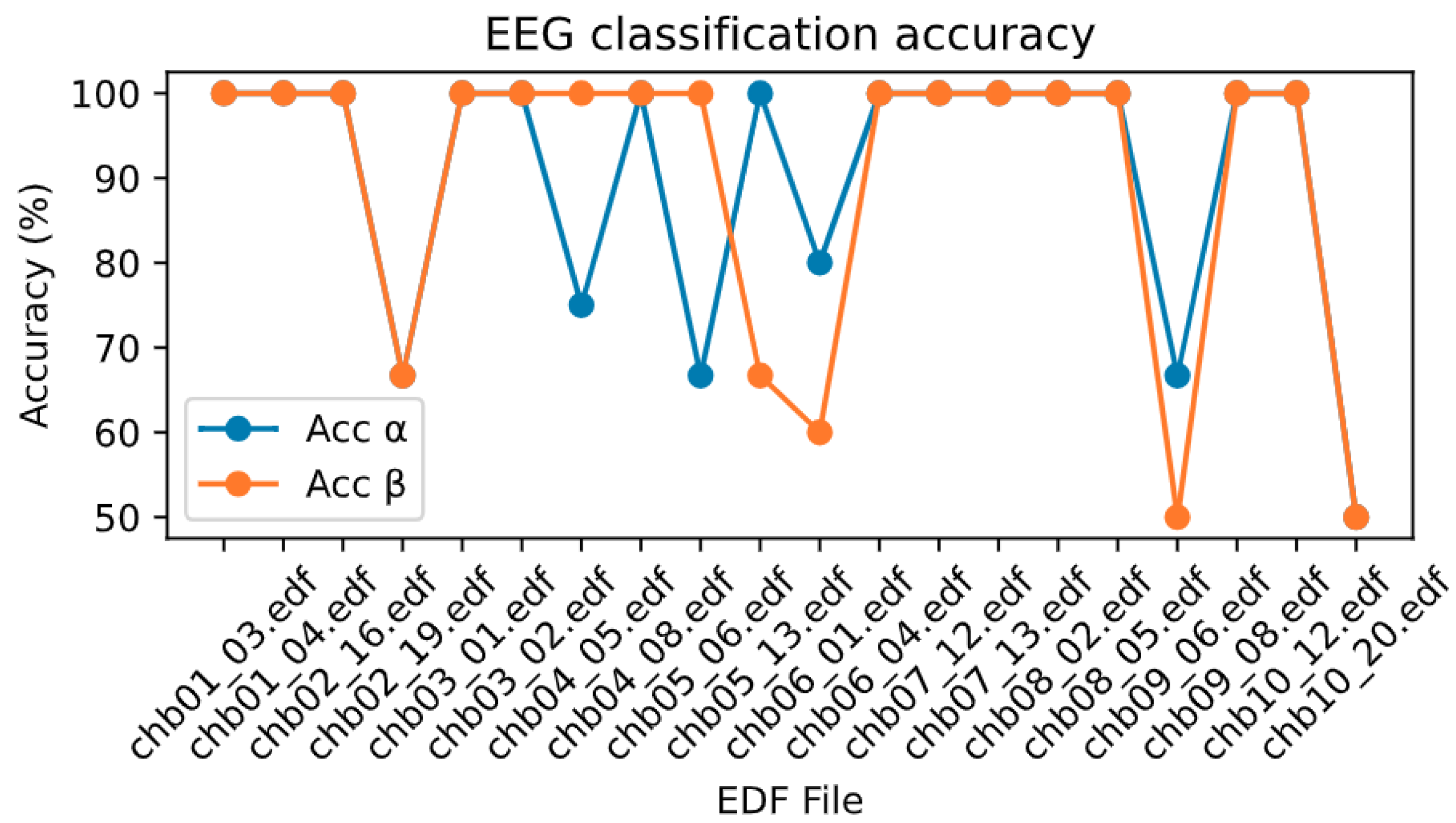 Applsci 14 05783 g007