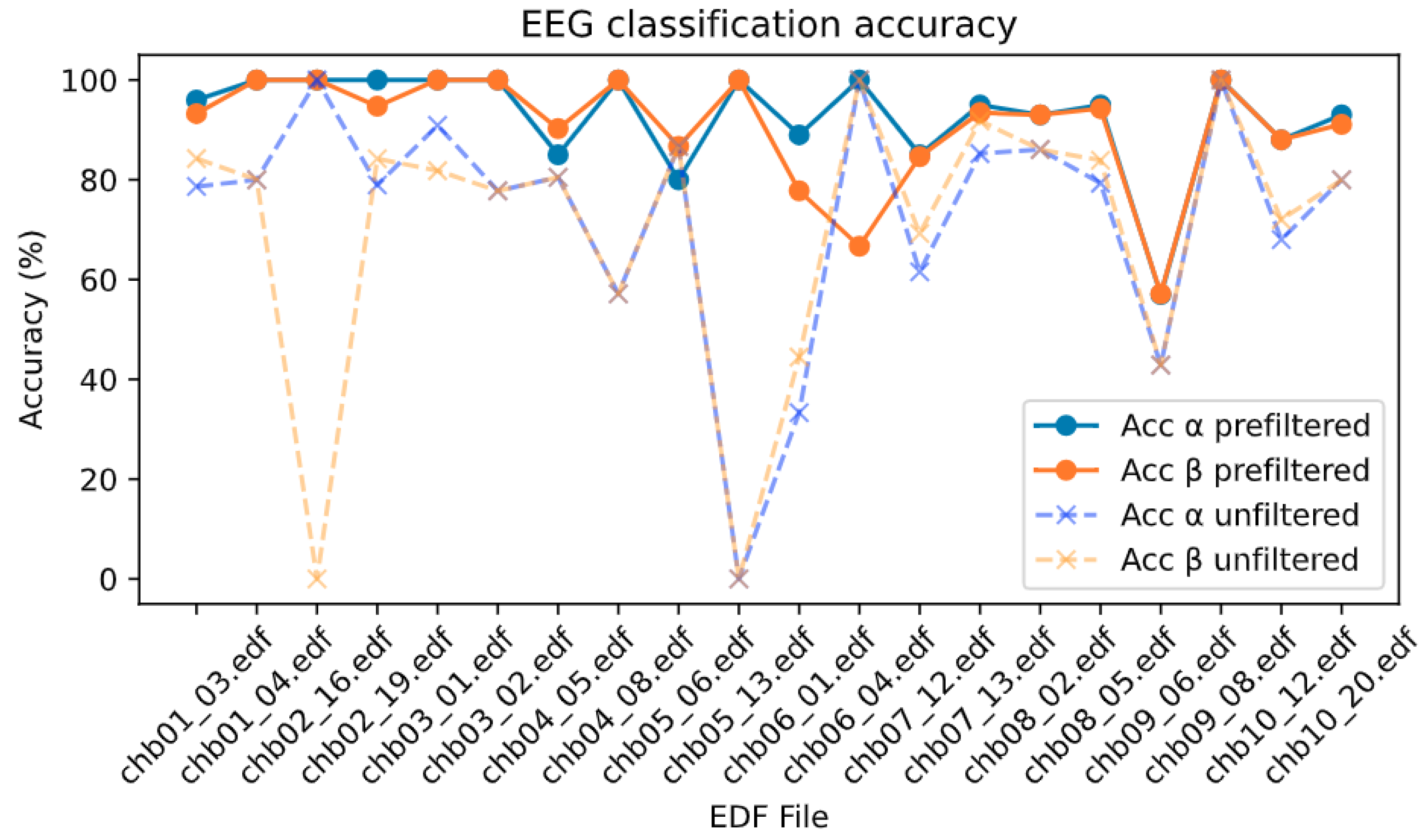 Applsci 14 05783 g008
