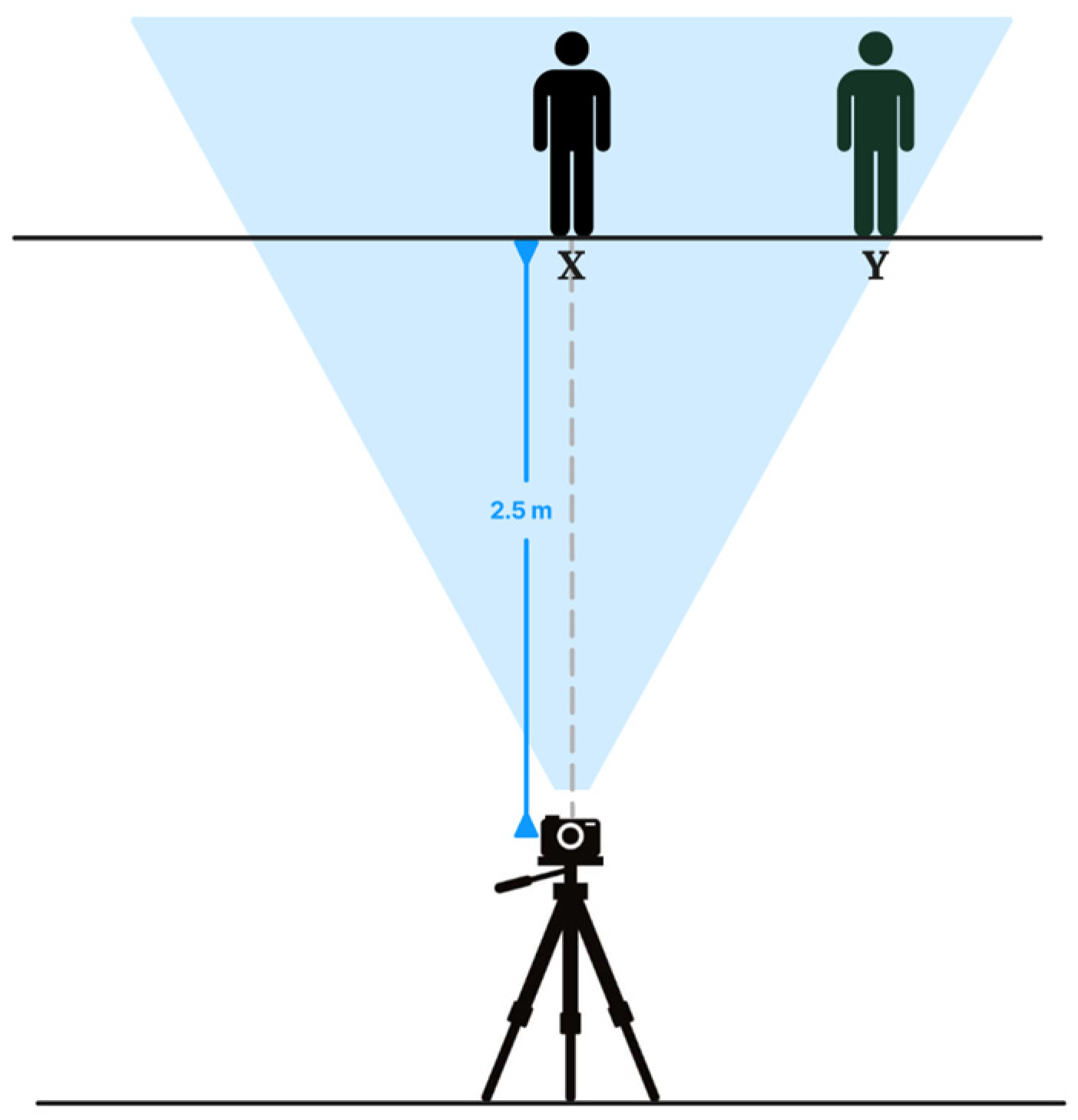 Applsci 14 07140 g002