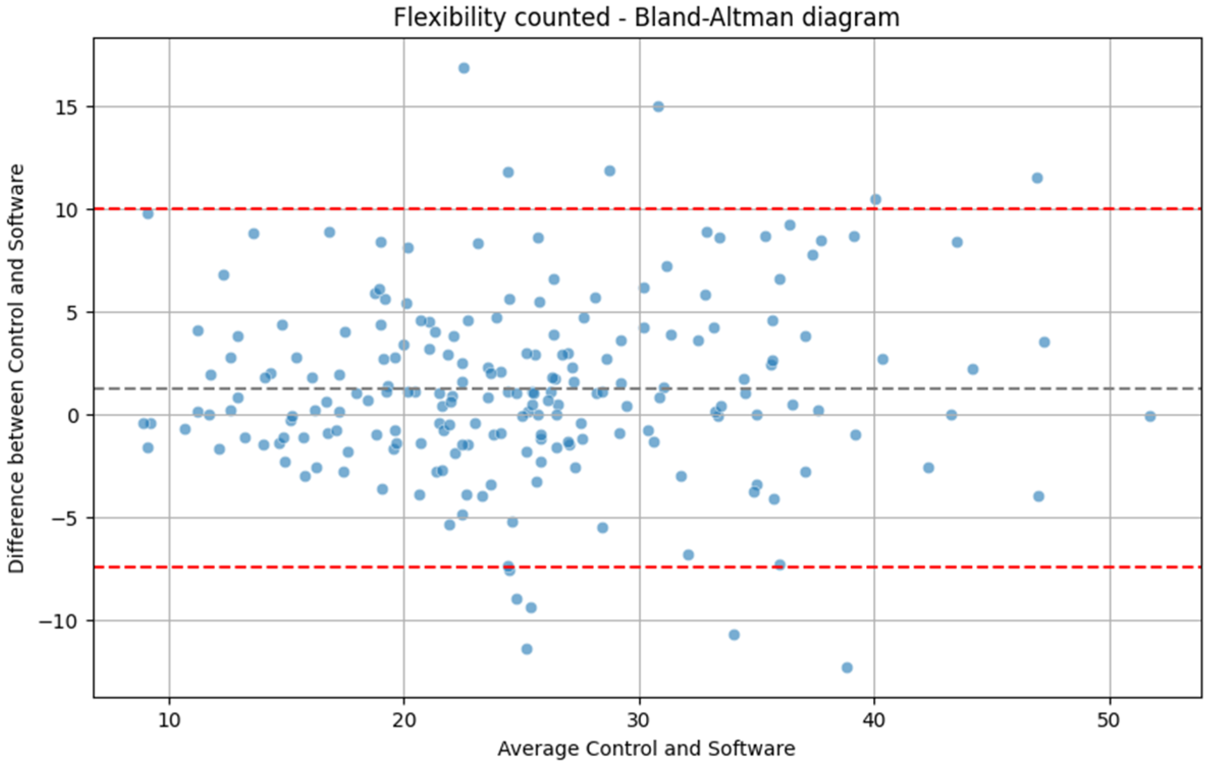 Applsci 14 07140 g014