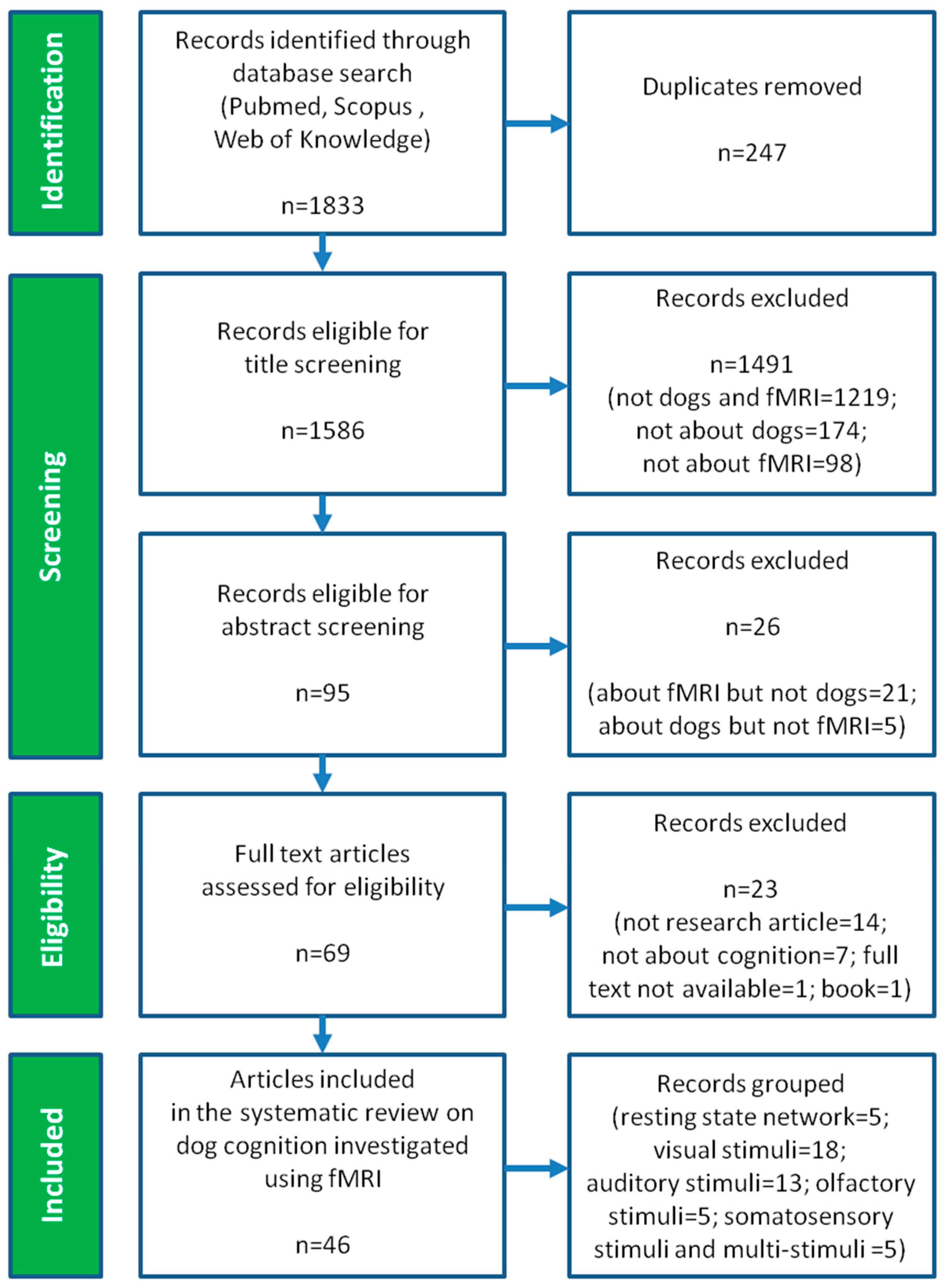 Applsci 14 12028 g001 Applsci 14 12028 g001