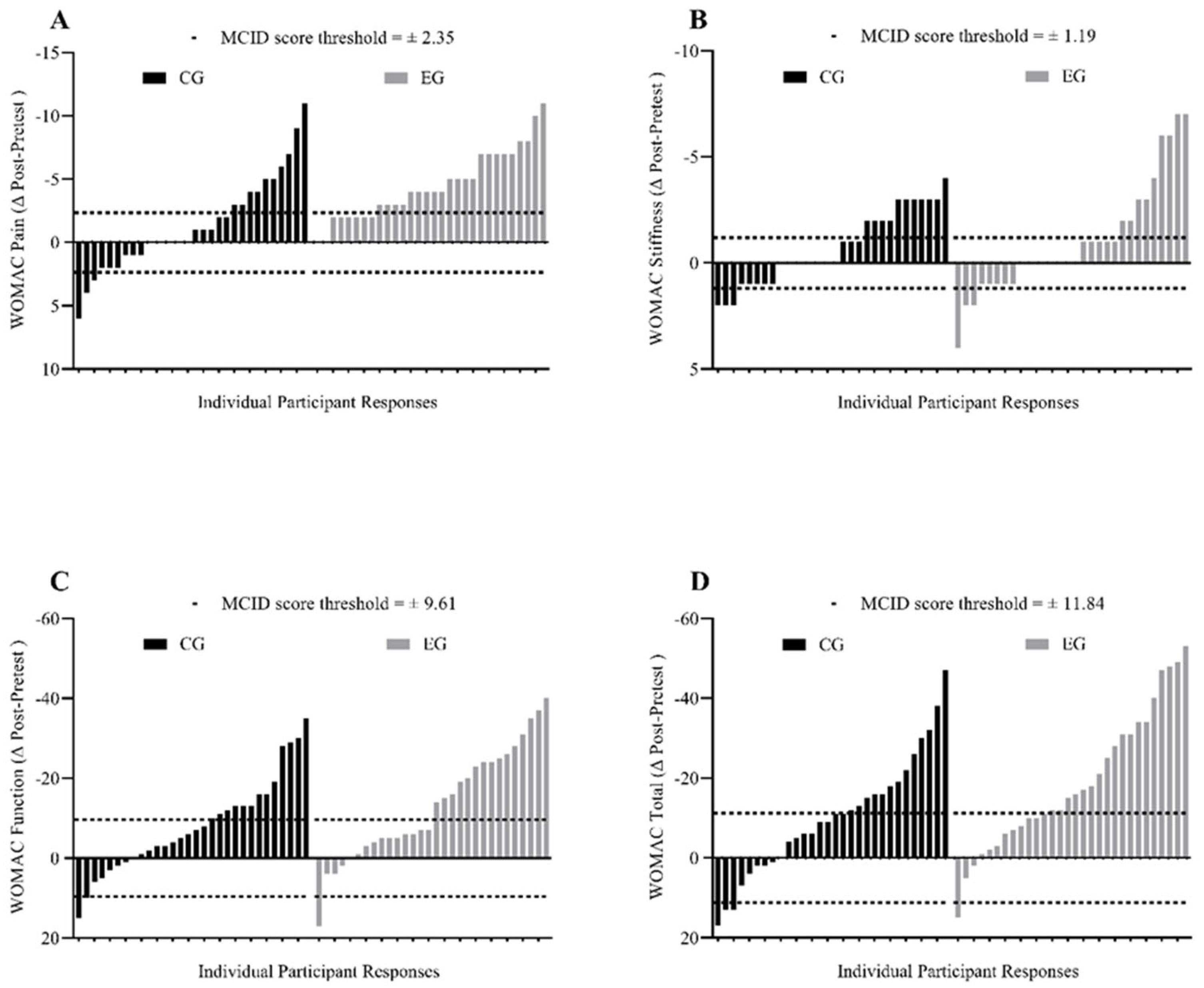 Applsci 15 00093 g003