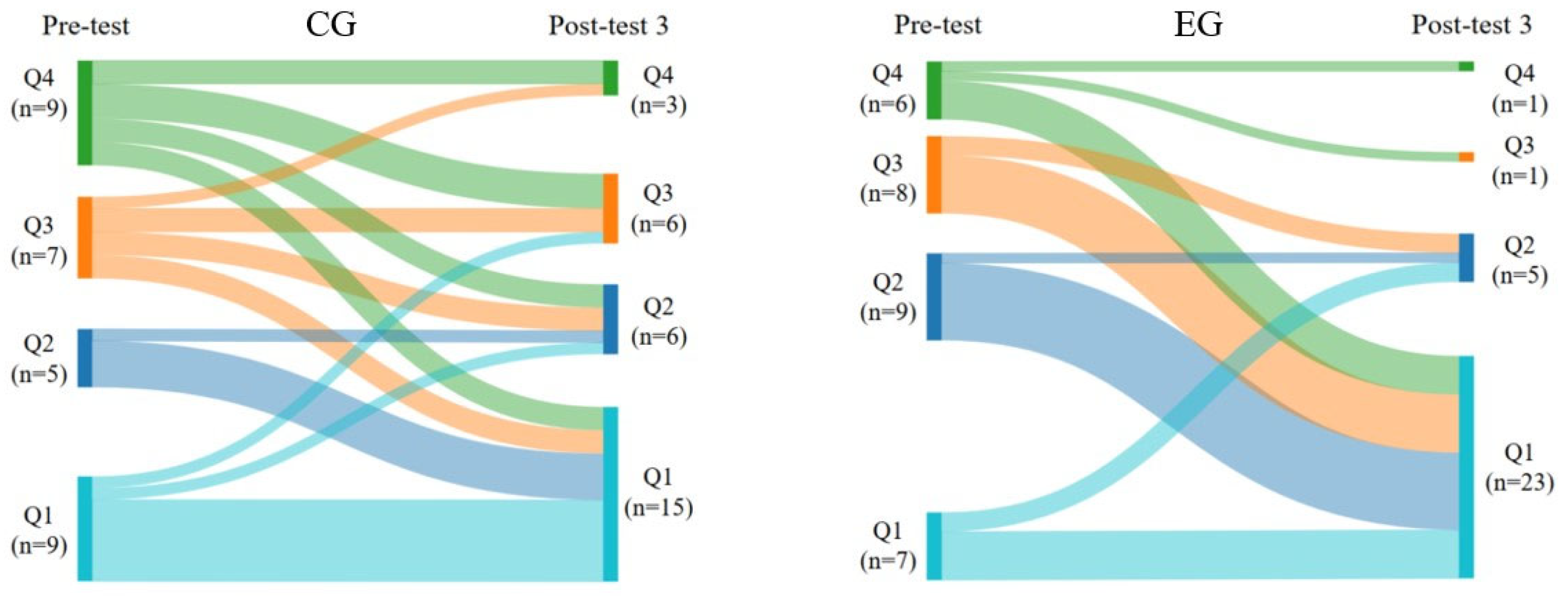 Applsci 15 00093 g004