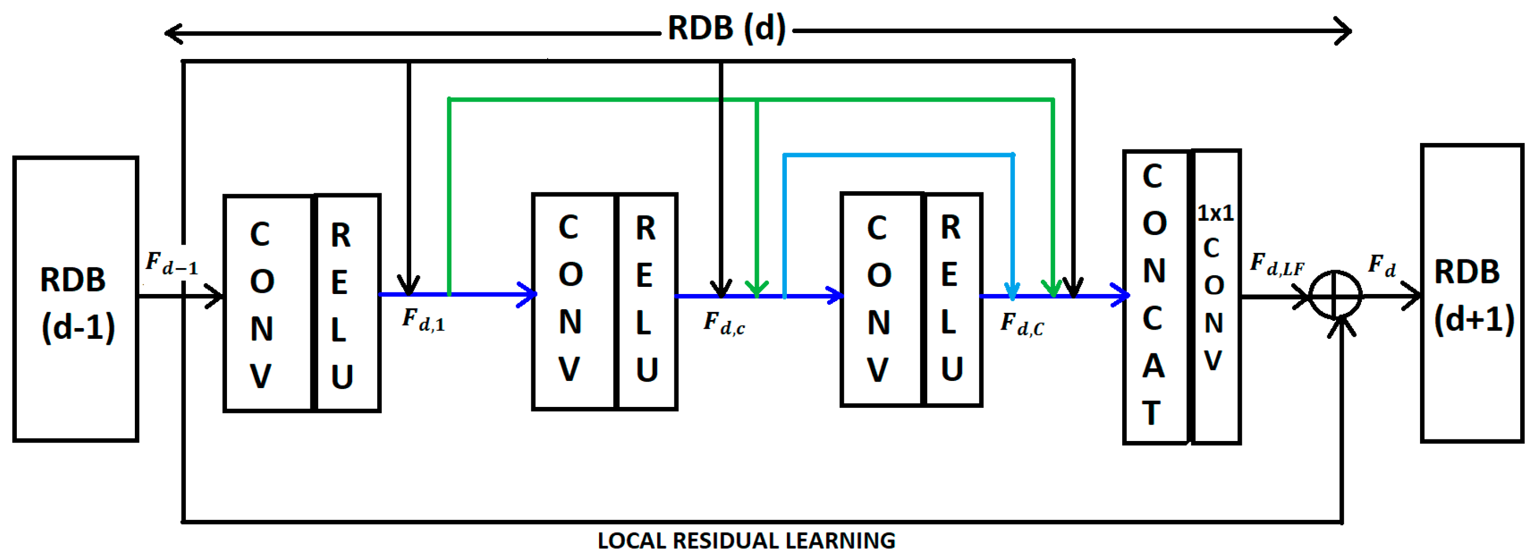 Applsci 15 02944 g004
