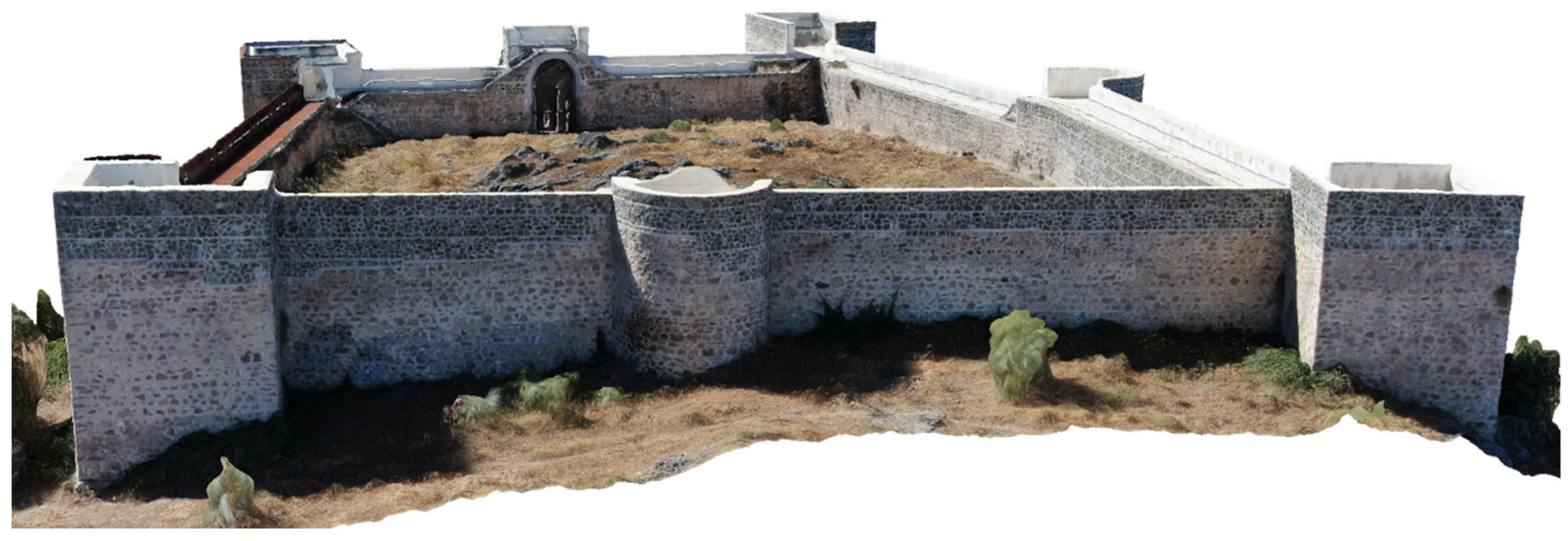 Architecture 04 00015 g019