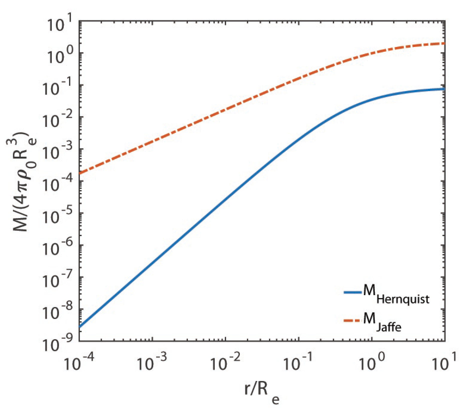 Astronomy 02 00014 g002