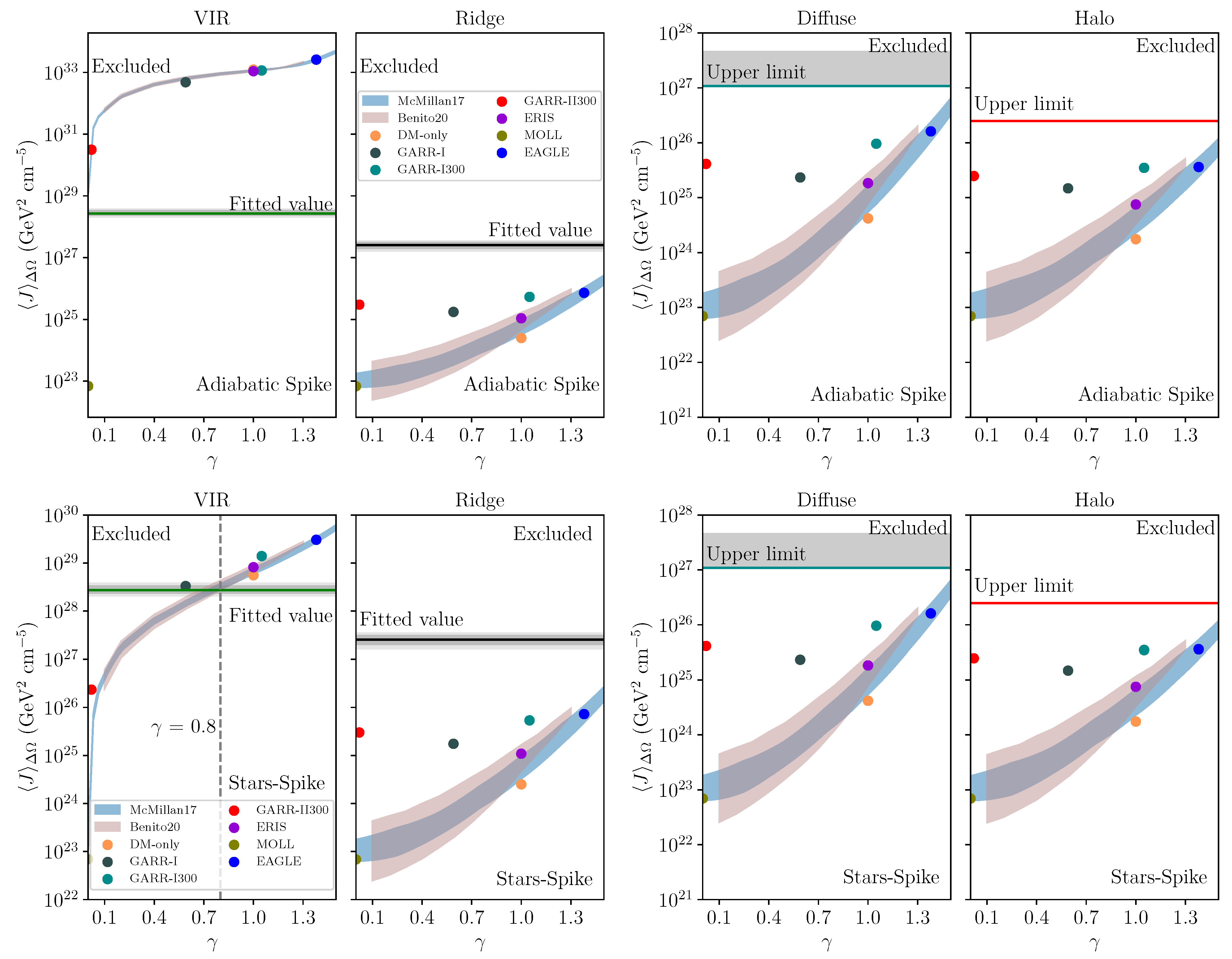 Astronomy 03 00008 g002b