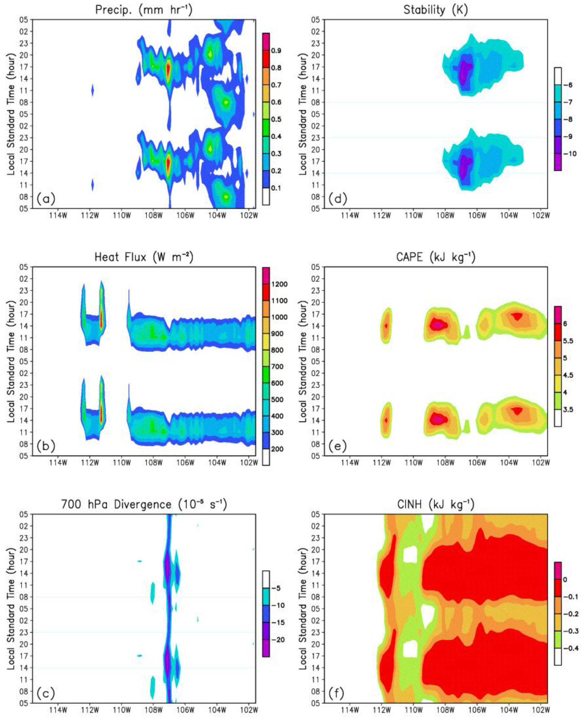 Atmosphere 02 00057f5 1024