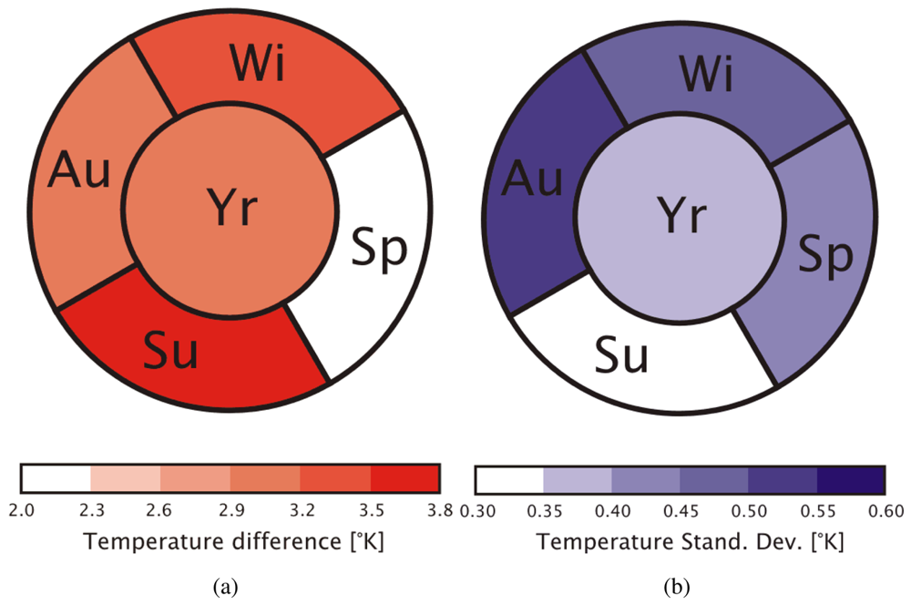 Atmosphere 02 00129f4 1024