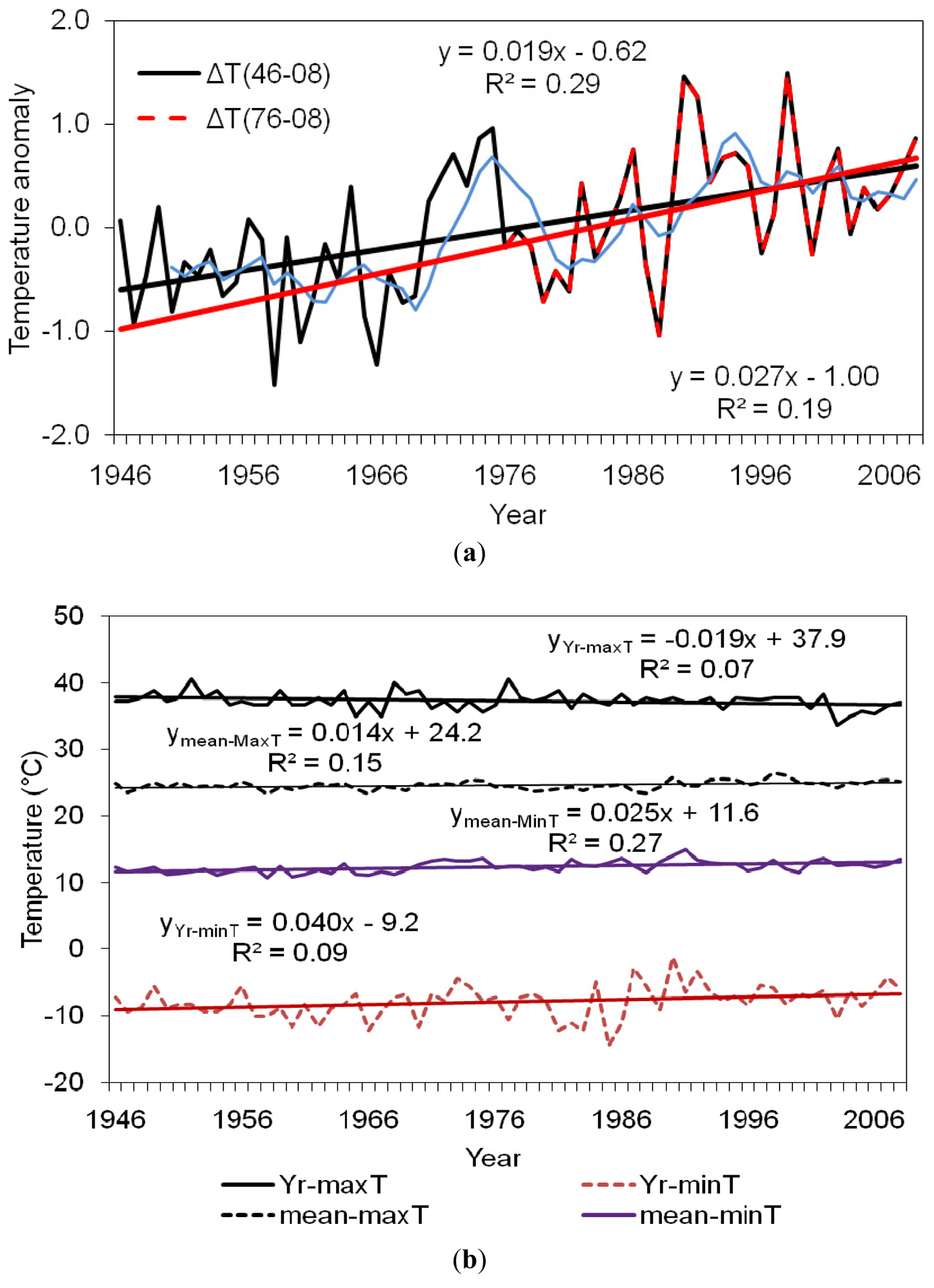 Atmosphere 02 00330f4 1024