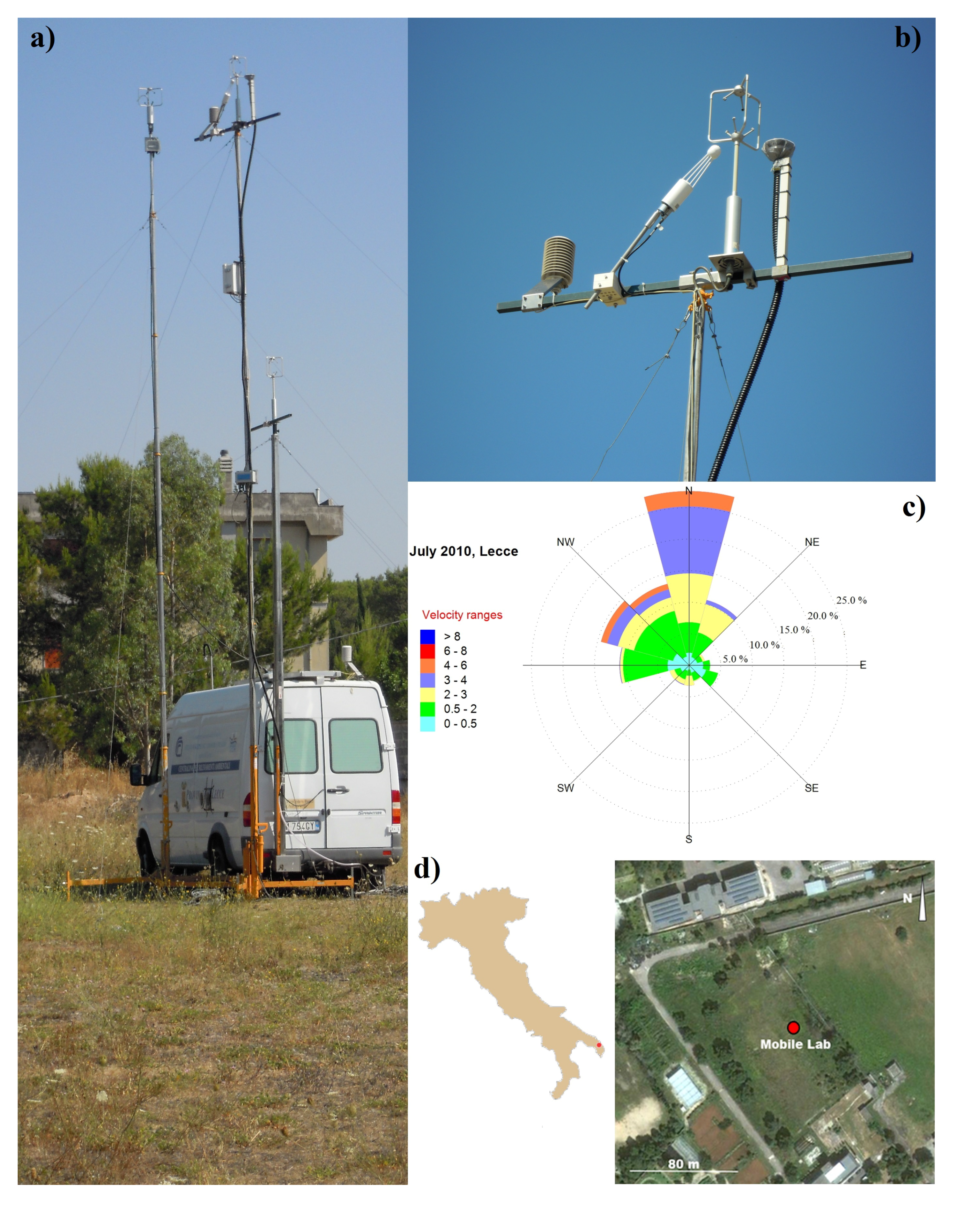 Atmosphere 06 00942 g001